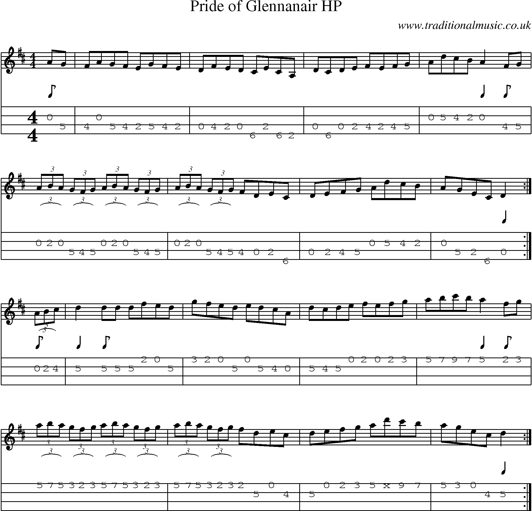 Music Score and Mandolin Tabs for Pride Of Glennanair