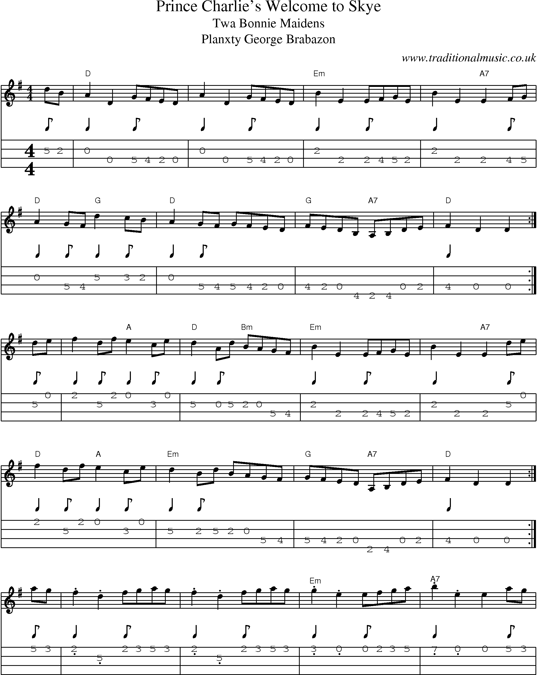 Music Score and Mandolin Tabs for Prince Charlies Welcome To Skye