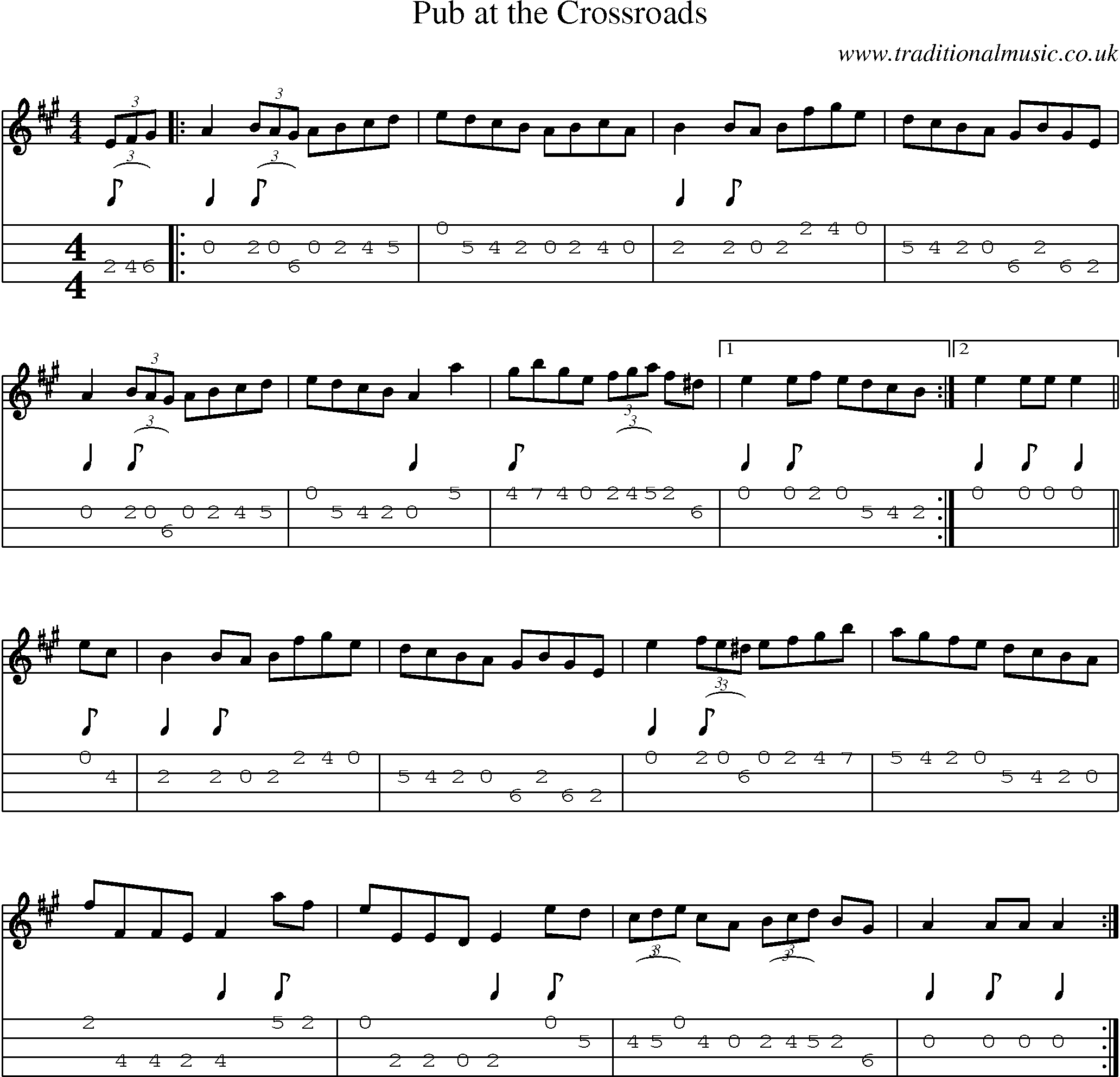 Music Score and Mandolin Tabs for Pub At Crossroads