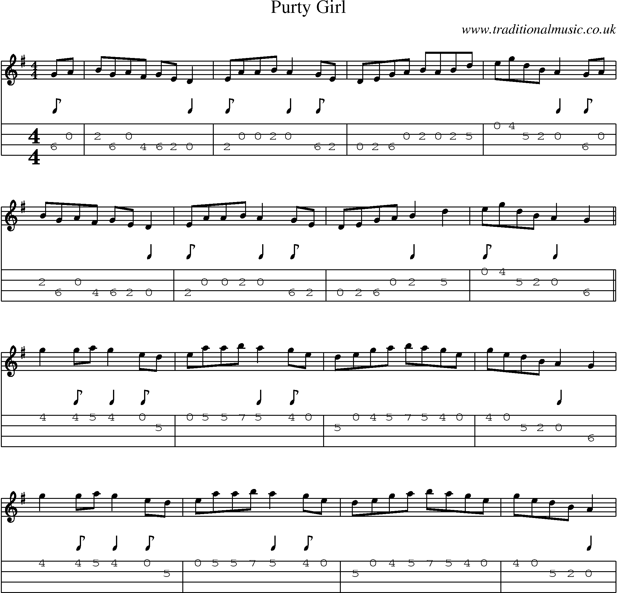 Music Score and Mandolin Tabs for Purty Girl