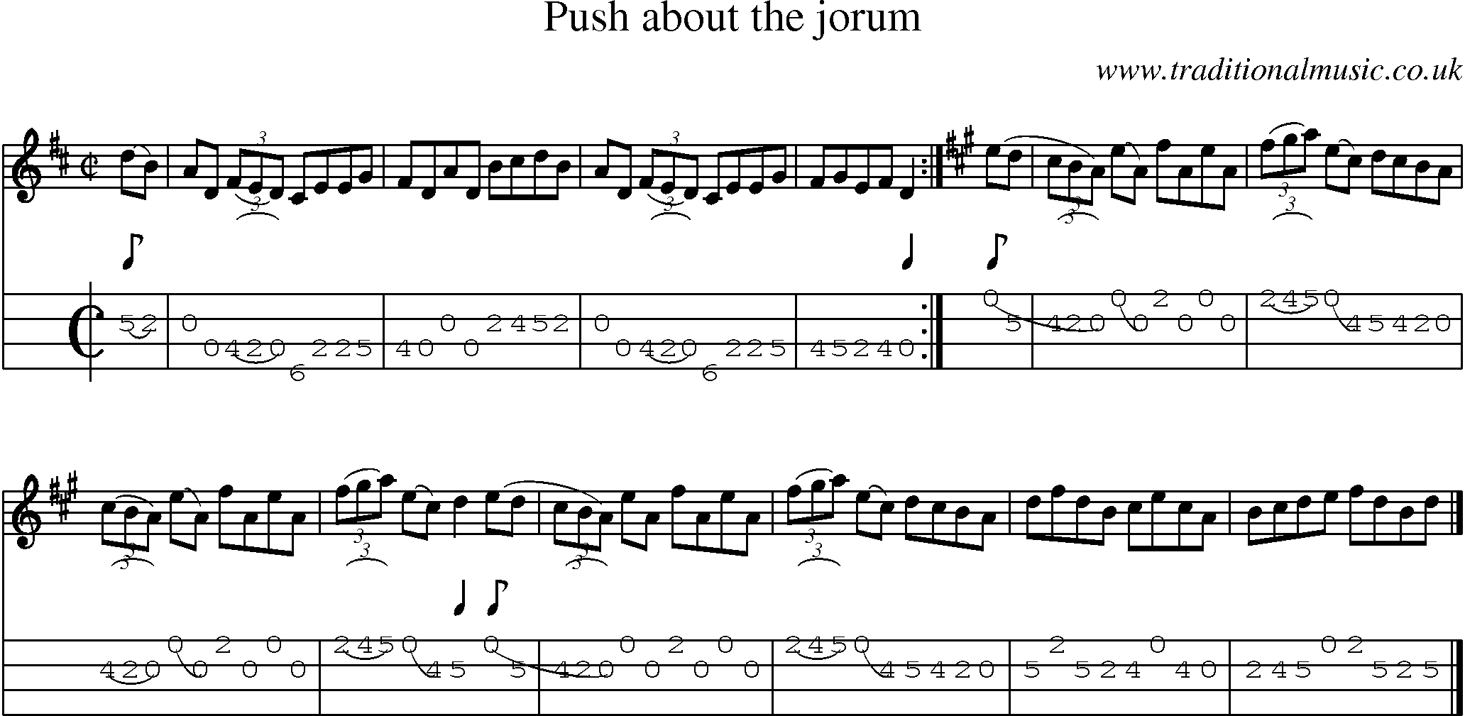 Music Score and Mandolin Tabs for Push About The Jorum