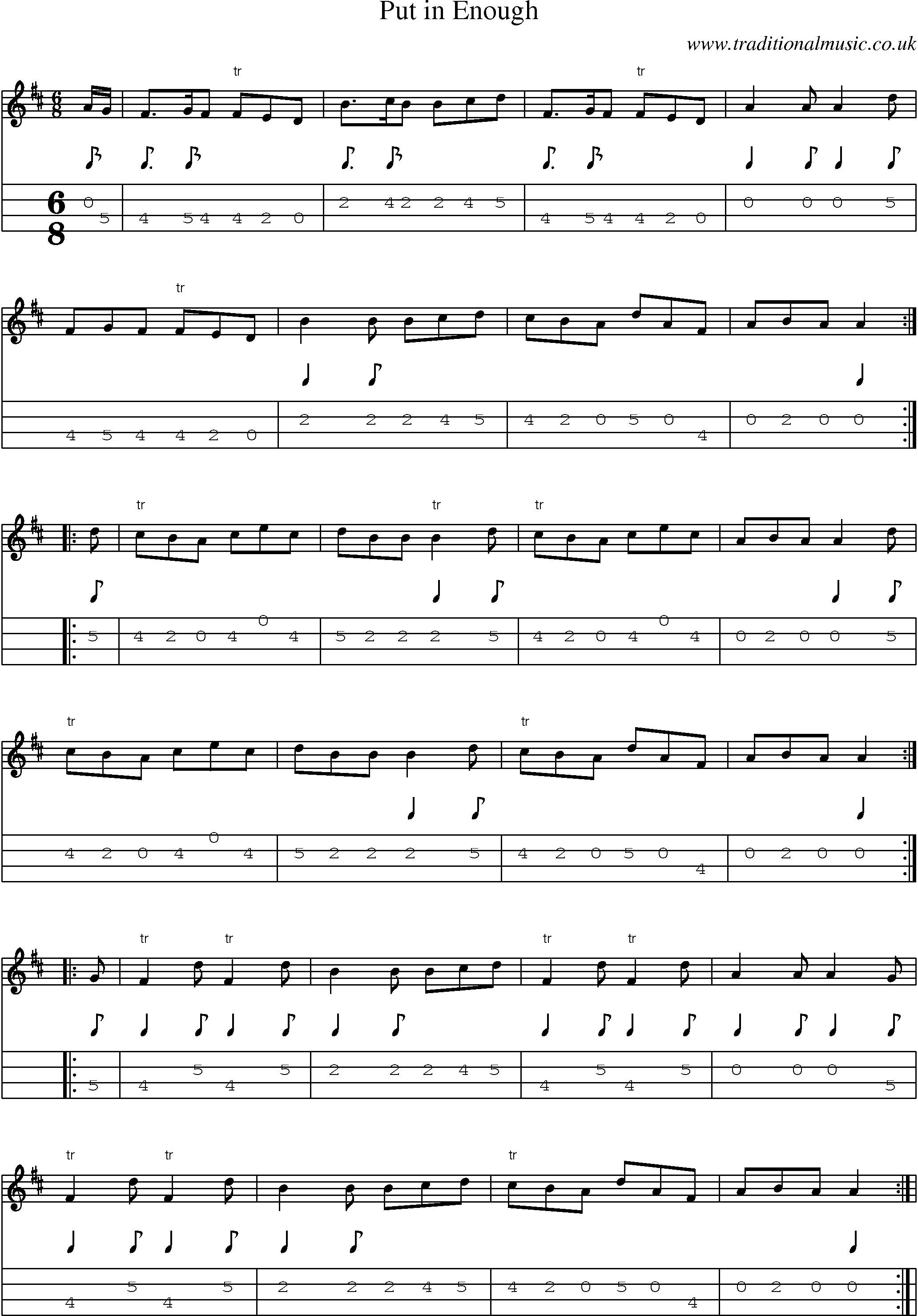 Music Score and Mandolin Tabs for Put In Enough