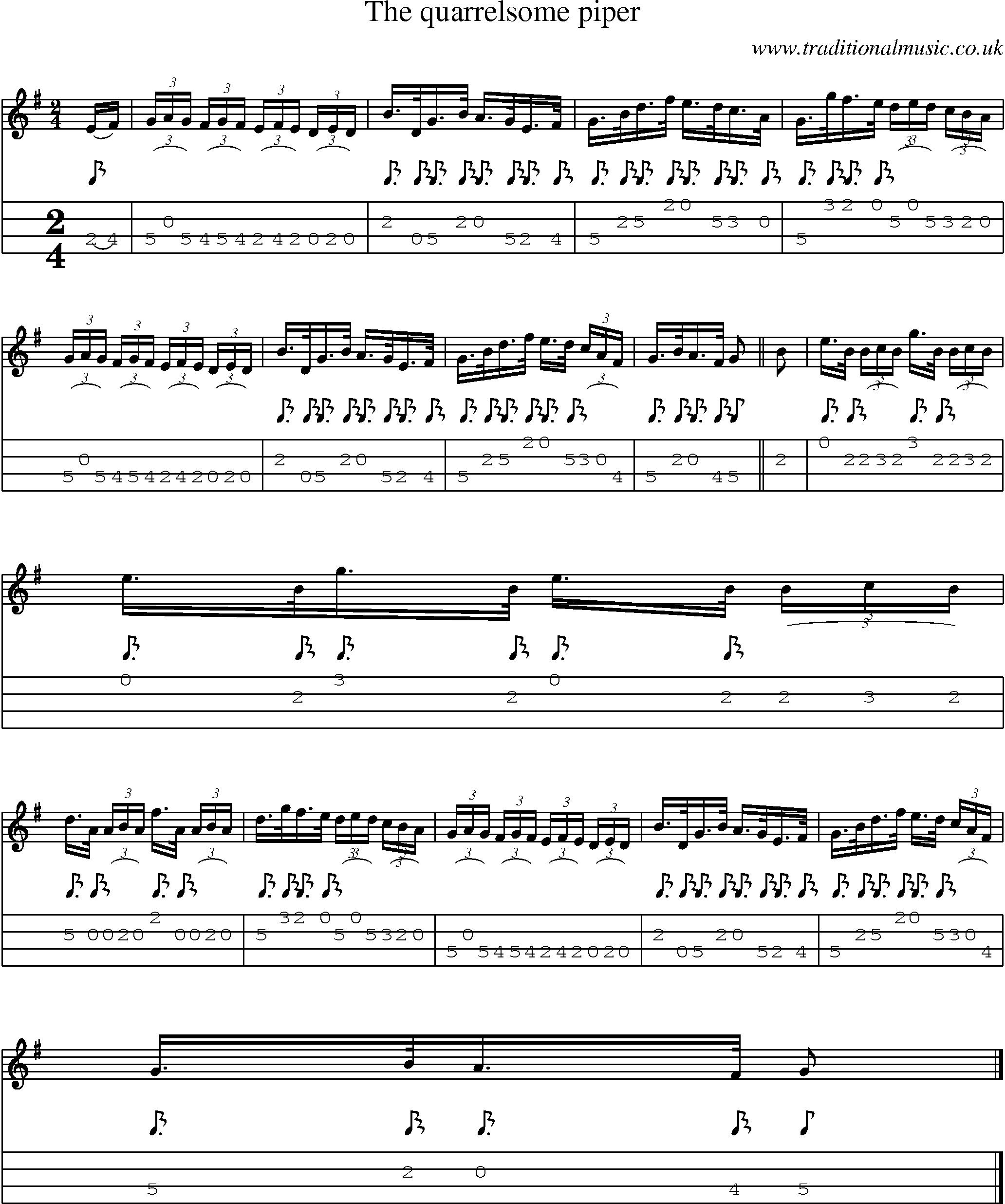 Music Score and Mandolin Tabs for Quarrelsome Piper