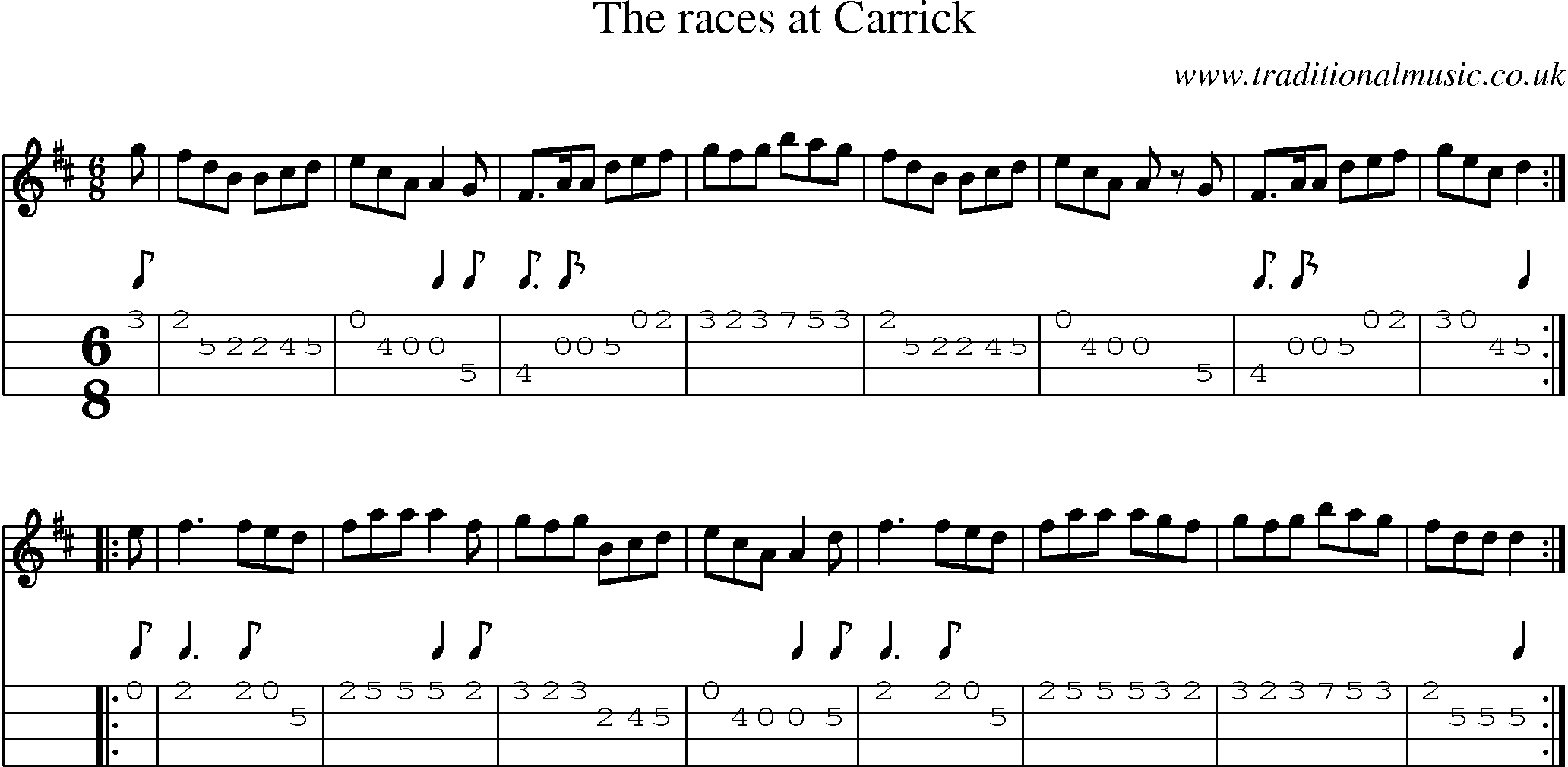 Music Score and Mandolin Tabs for Races At Carrick