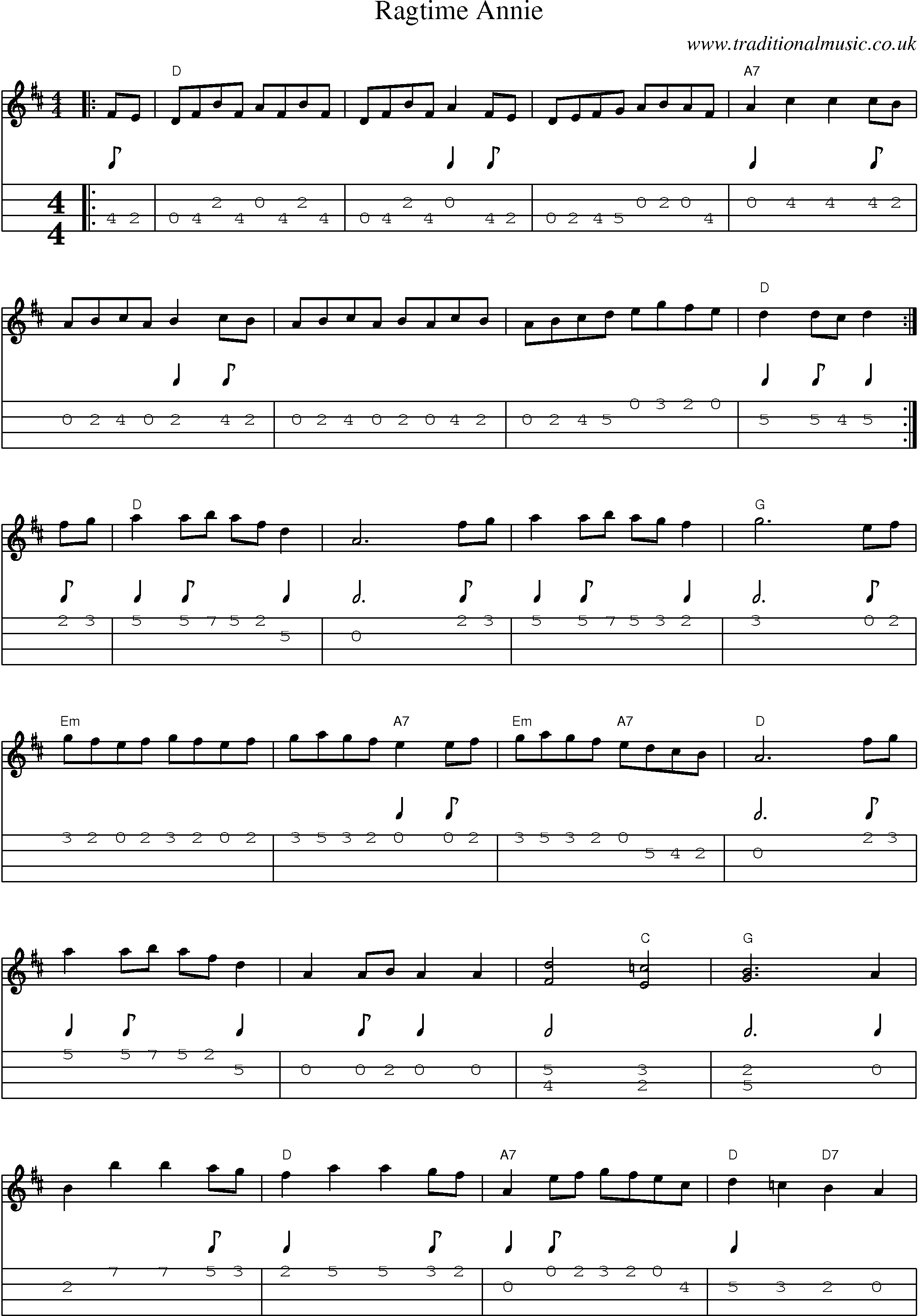 Music Score and Mandolin Tabs for Ragtime Annie