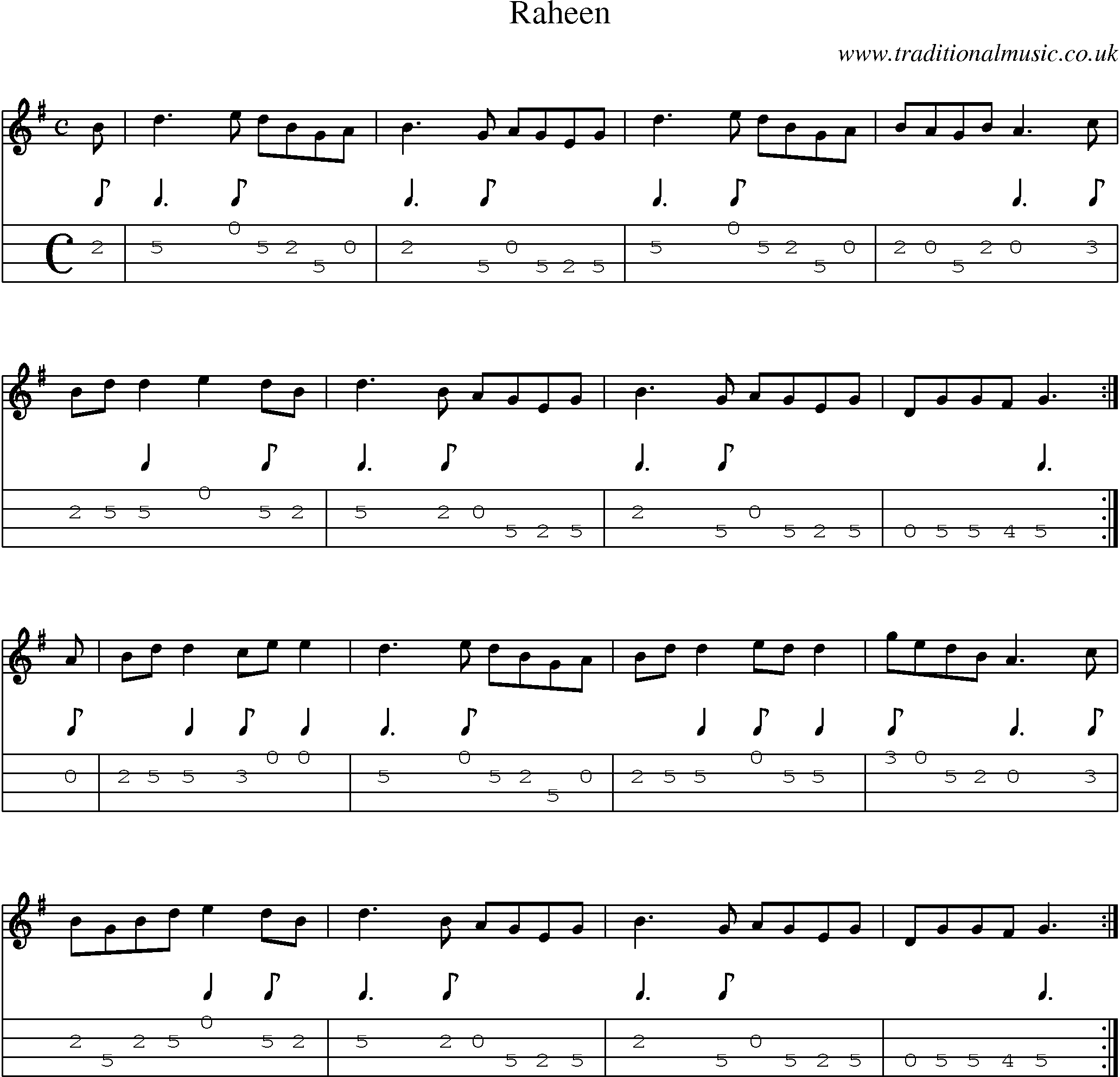 Music Score and Mandolin Tabs for Raheen