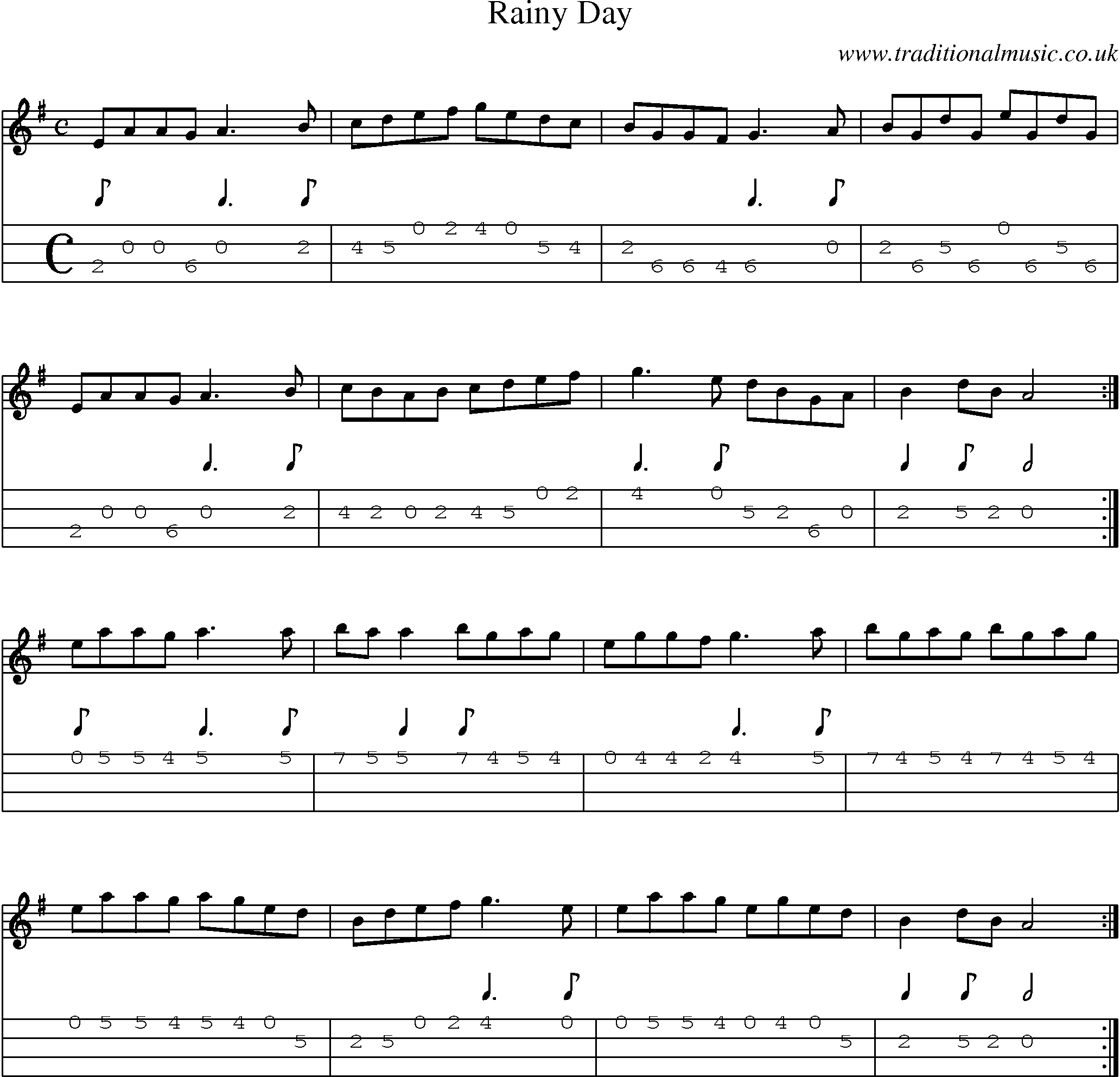 Music Score and Mandolin Tabs for Rainy Day