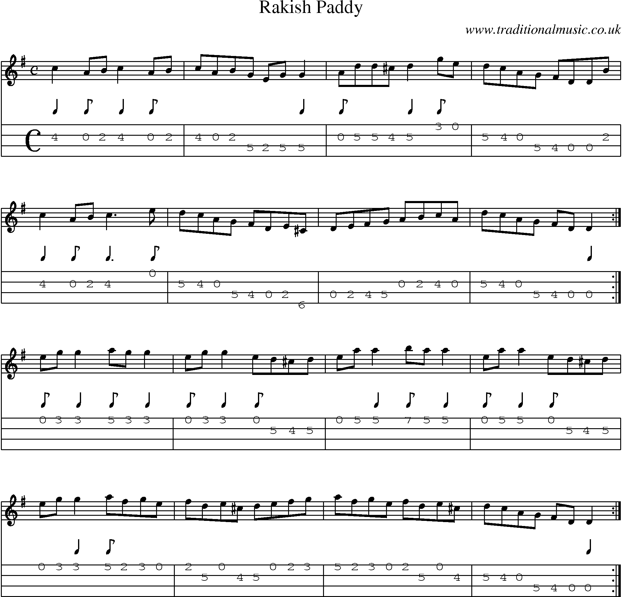 Music Score and Mandolin Tabs for Rakisaddy