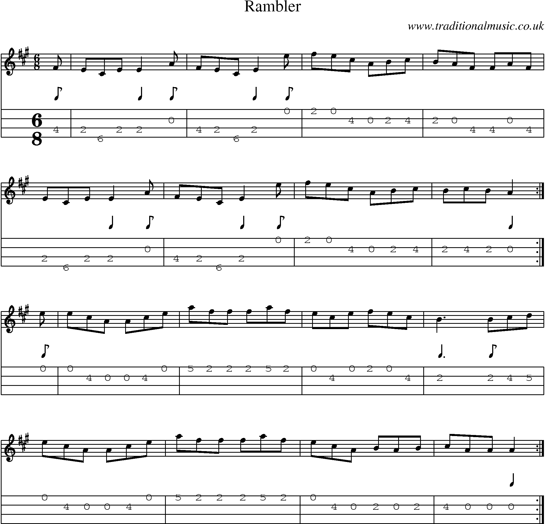 Music Score and Mandolin Tabs for Rambler