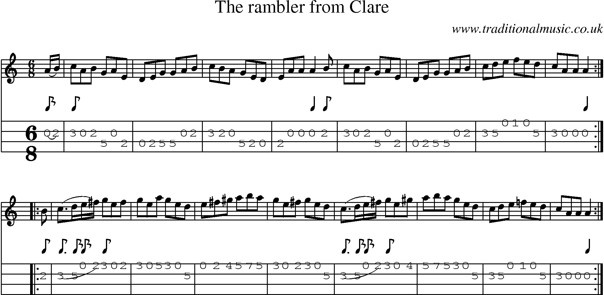 Music Score and Mandolin Tabs for Rambler From Clare