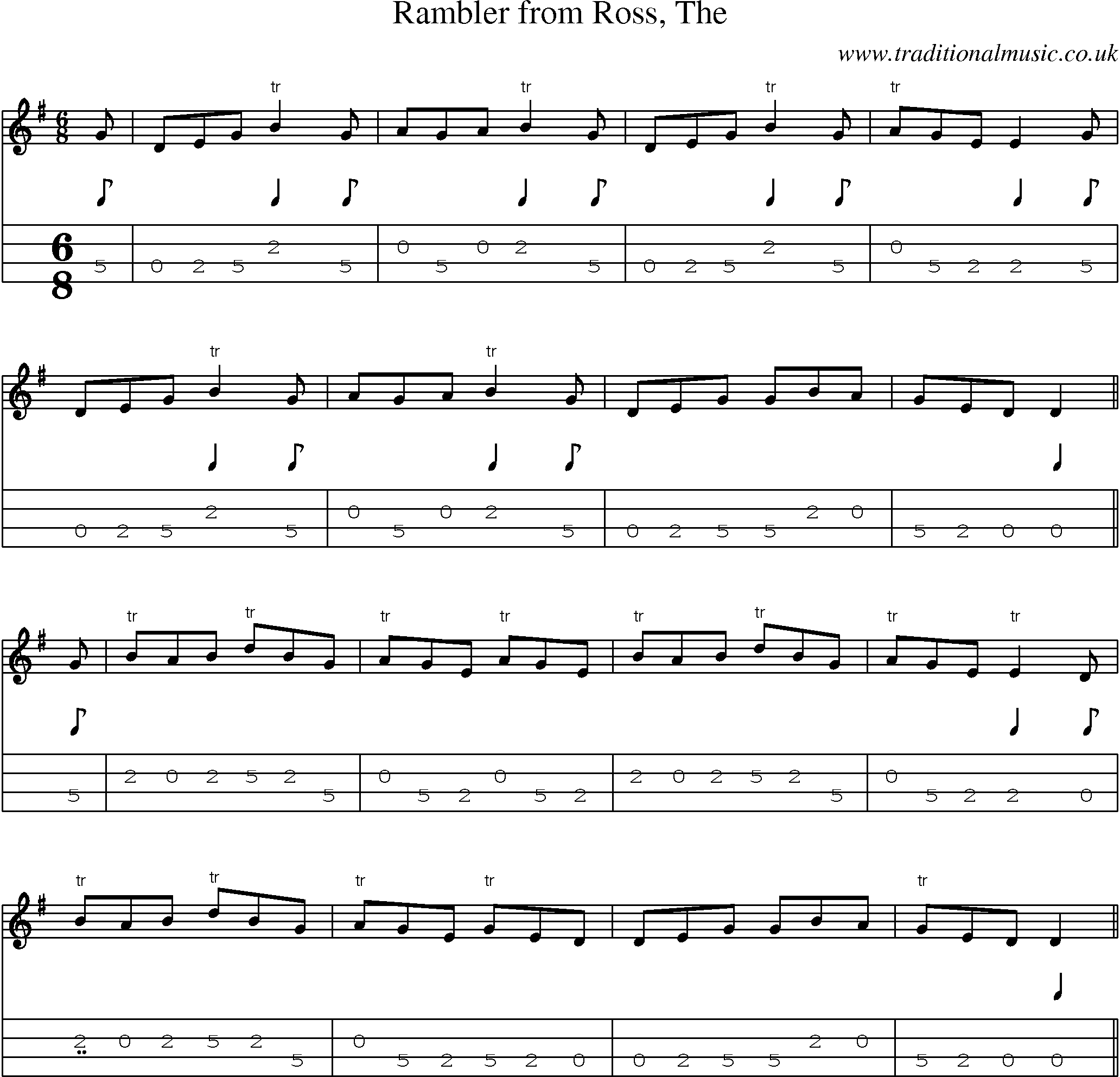 Music Score and Mandolin Tabs for Rambler From Ross
