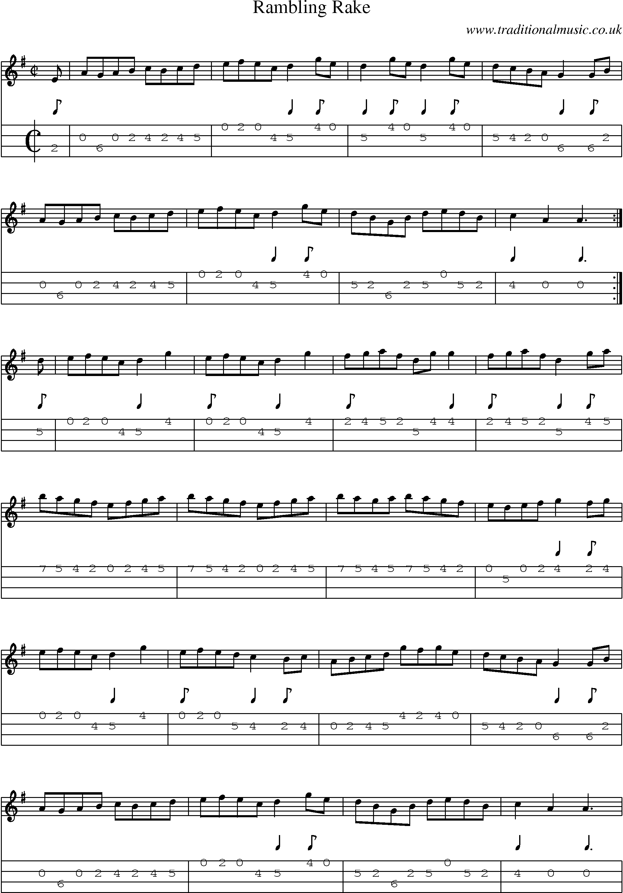 Music Score and Mandolin Tabs for Rambling Rake 1
