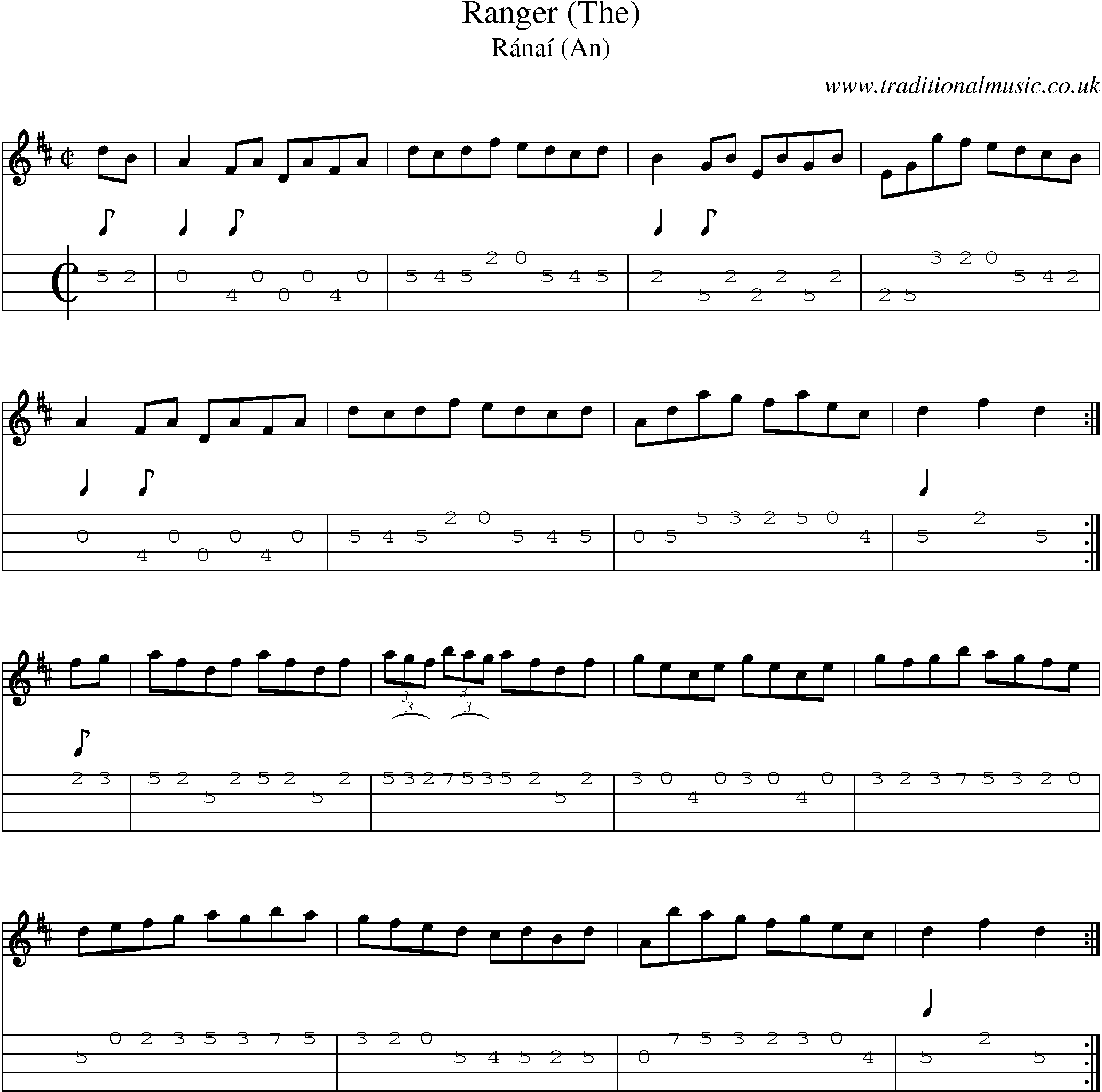 Music Score and Mandolin Tabs for Ranger (the)