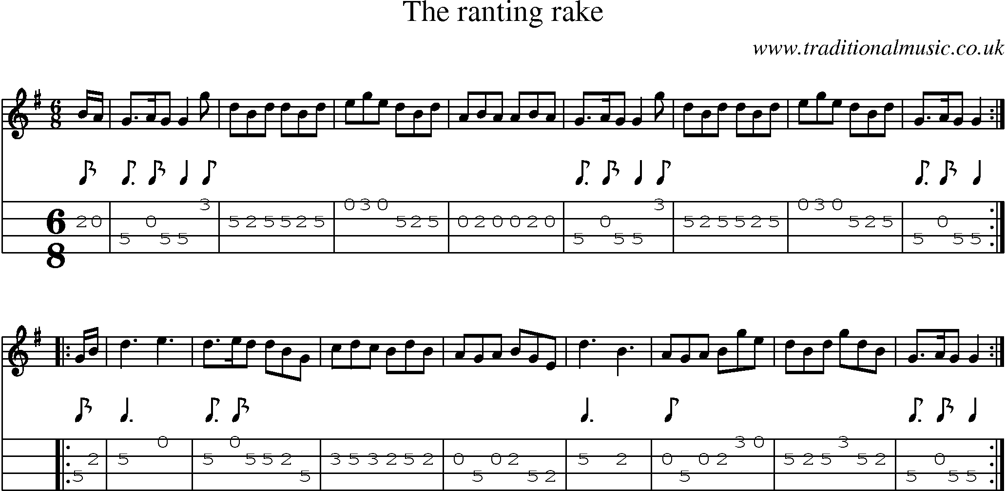 Music Score and Mandolin Tabs for Ranting Rake