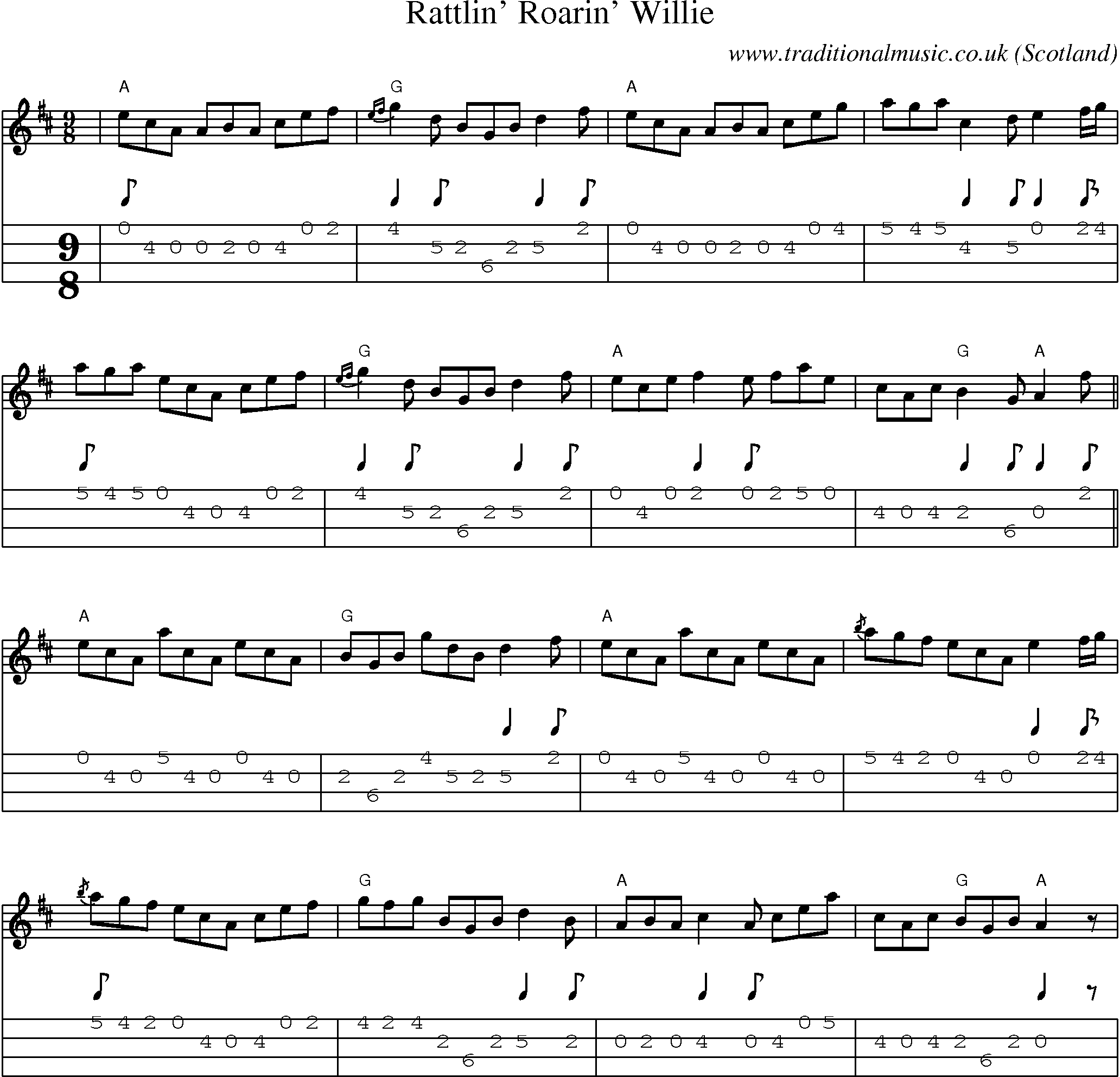 Music Score and Mandolin Tabs for Rattlin Roarin Willie