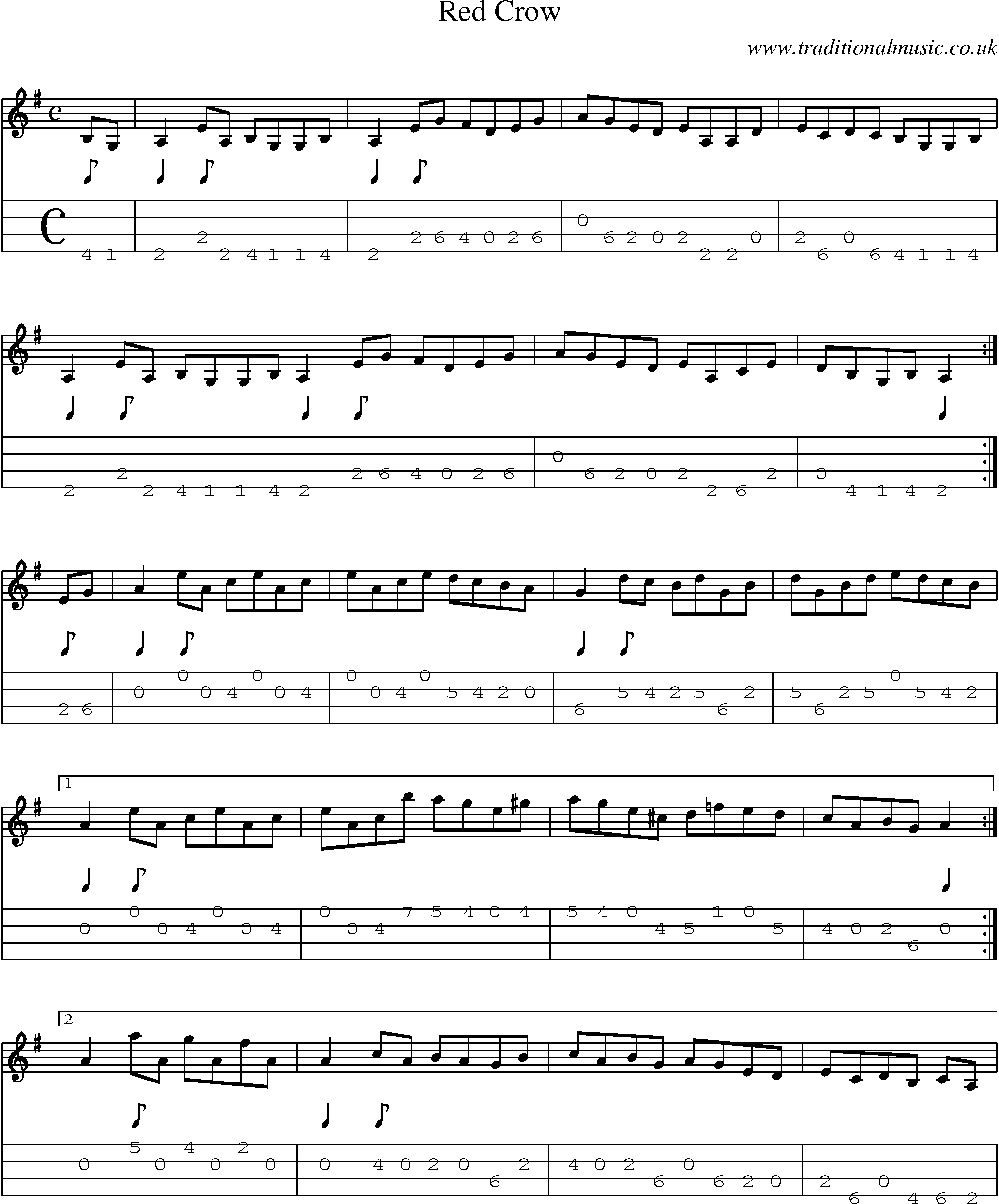 Music Score and Mandolin Tabs for Red Crow