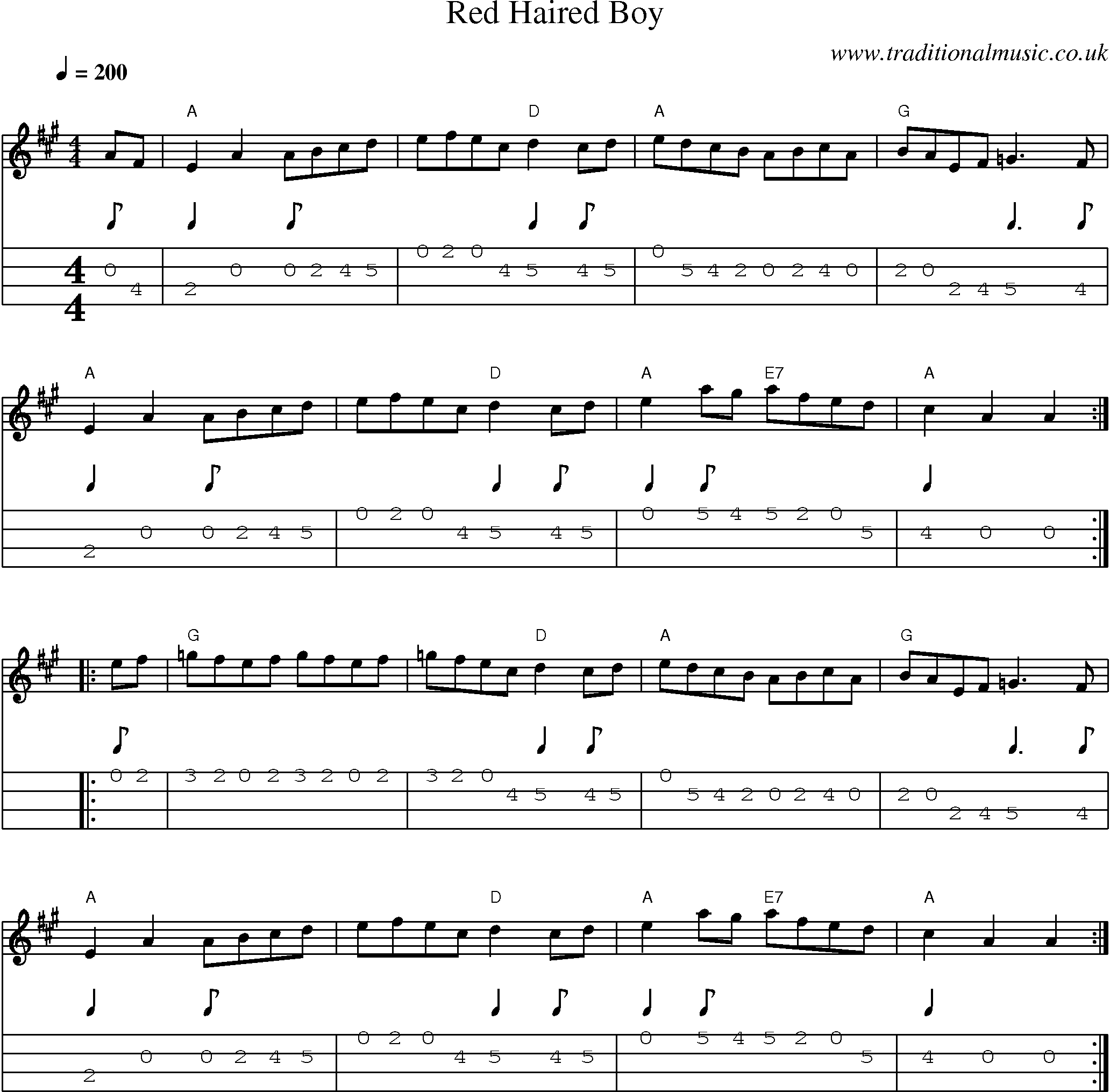 Music Score and Mandolin Tabs for Red Haired Boy