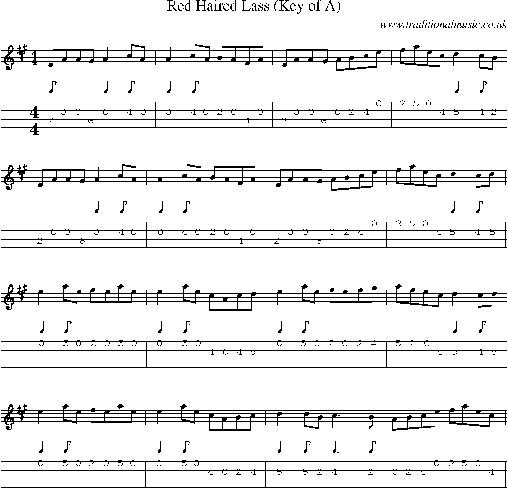 Music Score and Mandolin Tabs for Red Haired Lass (key Of A)