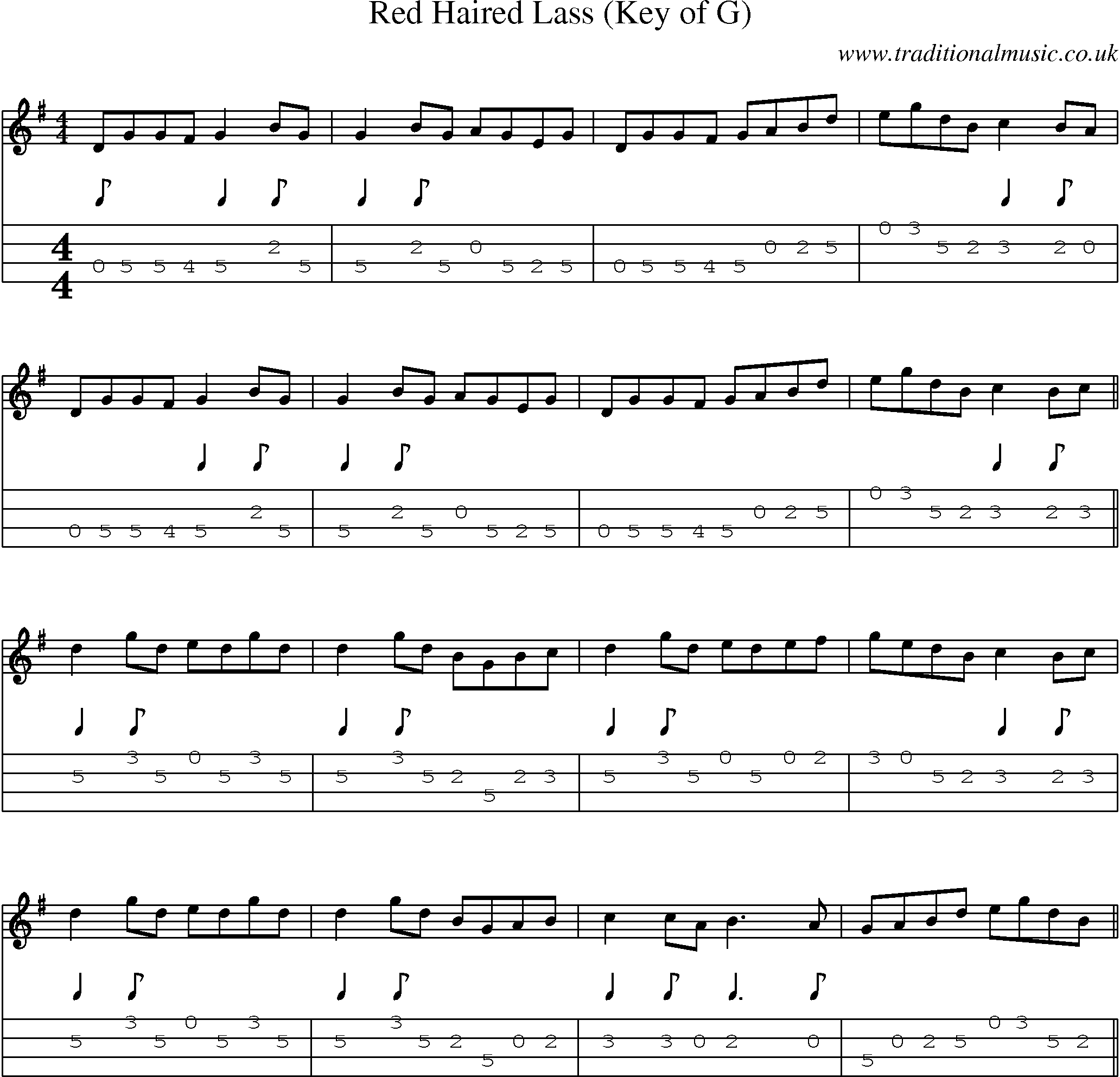 Music Score and Mandolin Tabs for Red Haired Lass (key Of G)