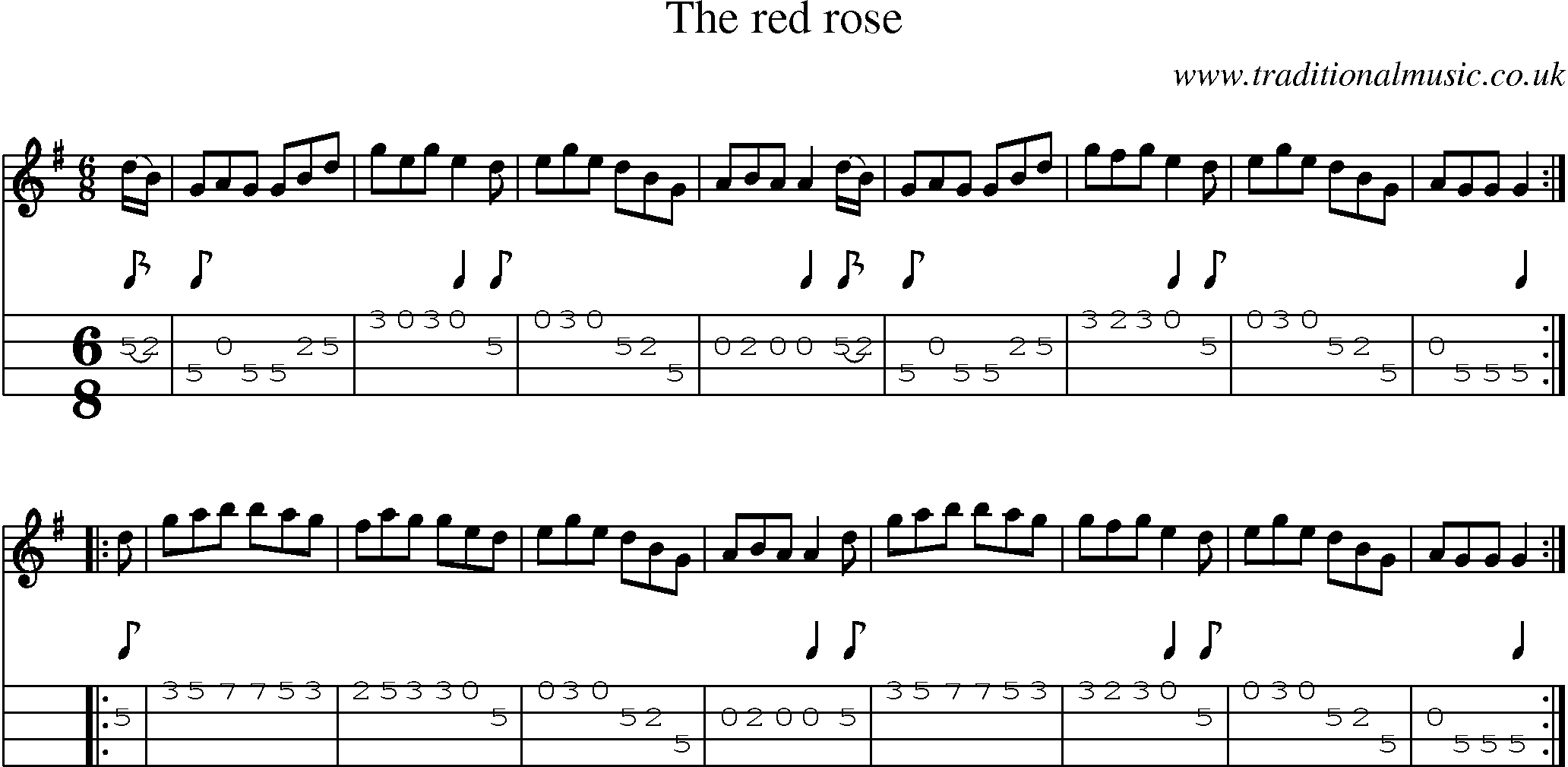 Music Score and Mandolin Tabs for Red Rose