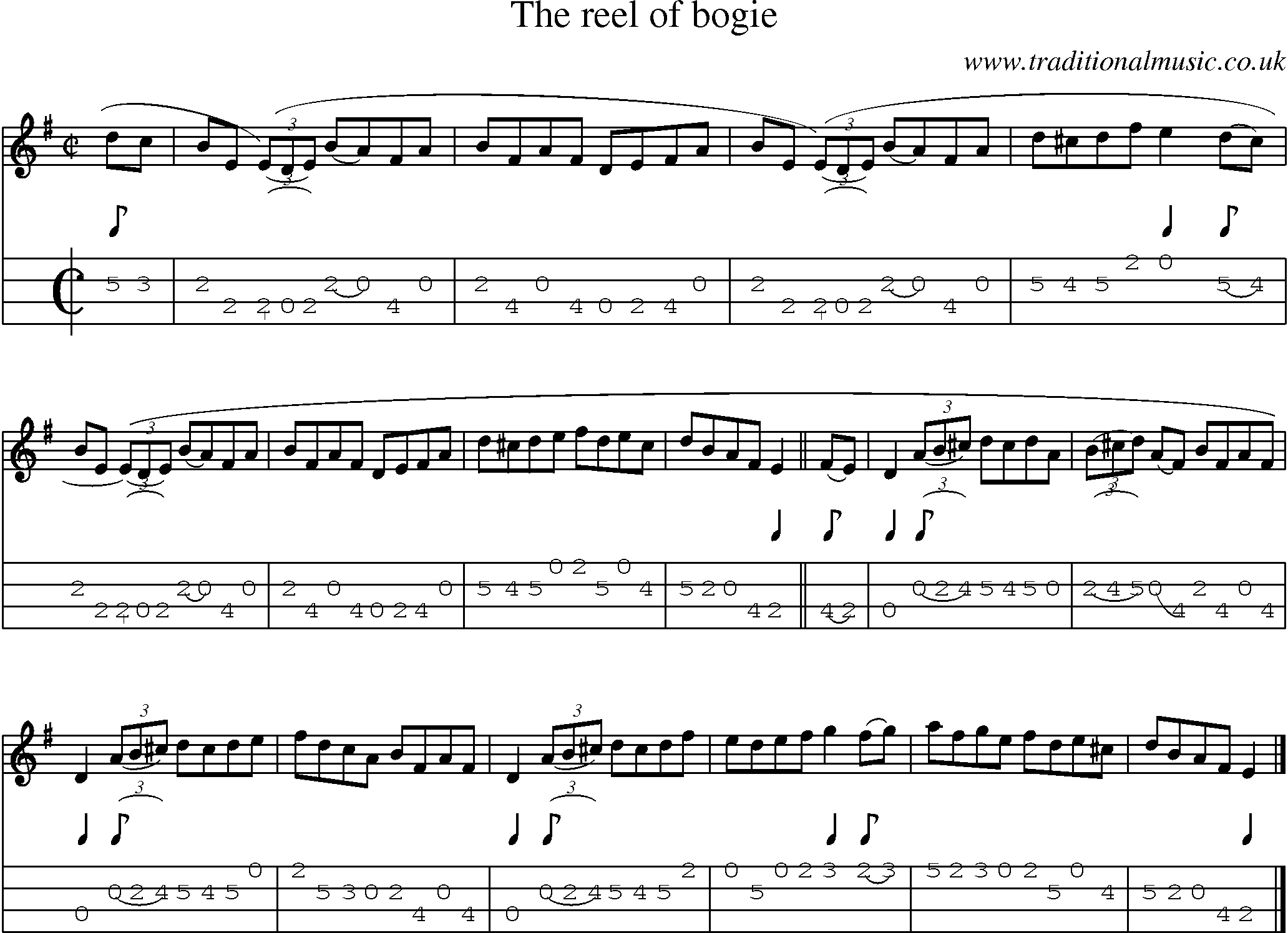 Music Score and Mandolin Tabs for Reel Of Bogie