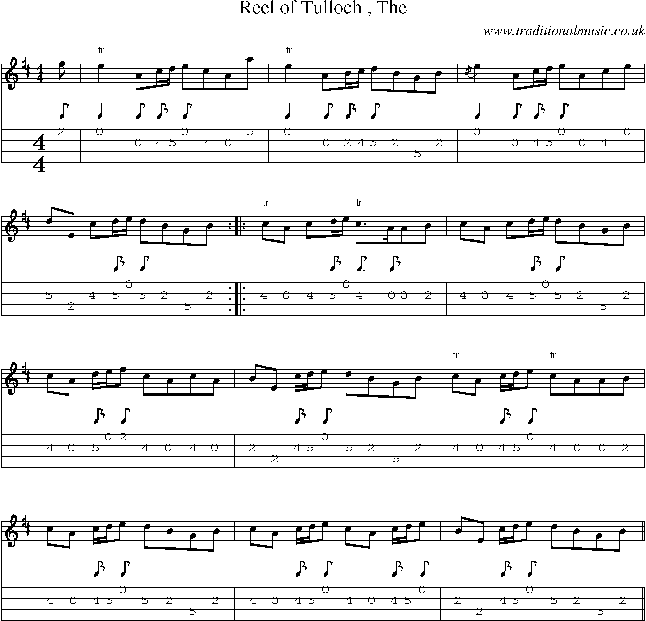 Music Score and Mandolin Tabs for Reel Of Tulloch