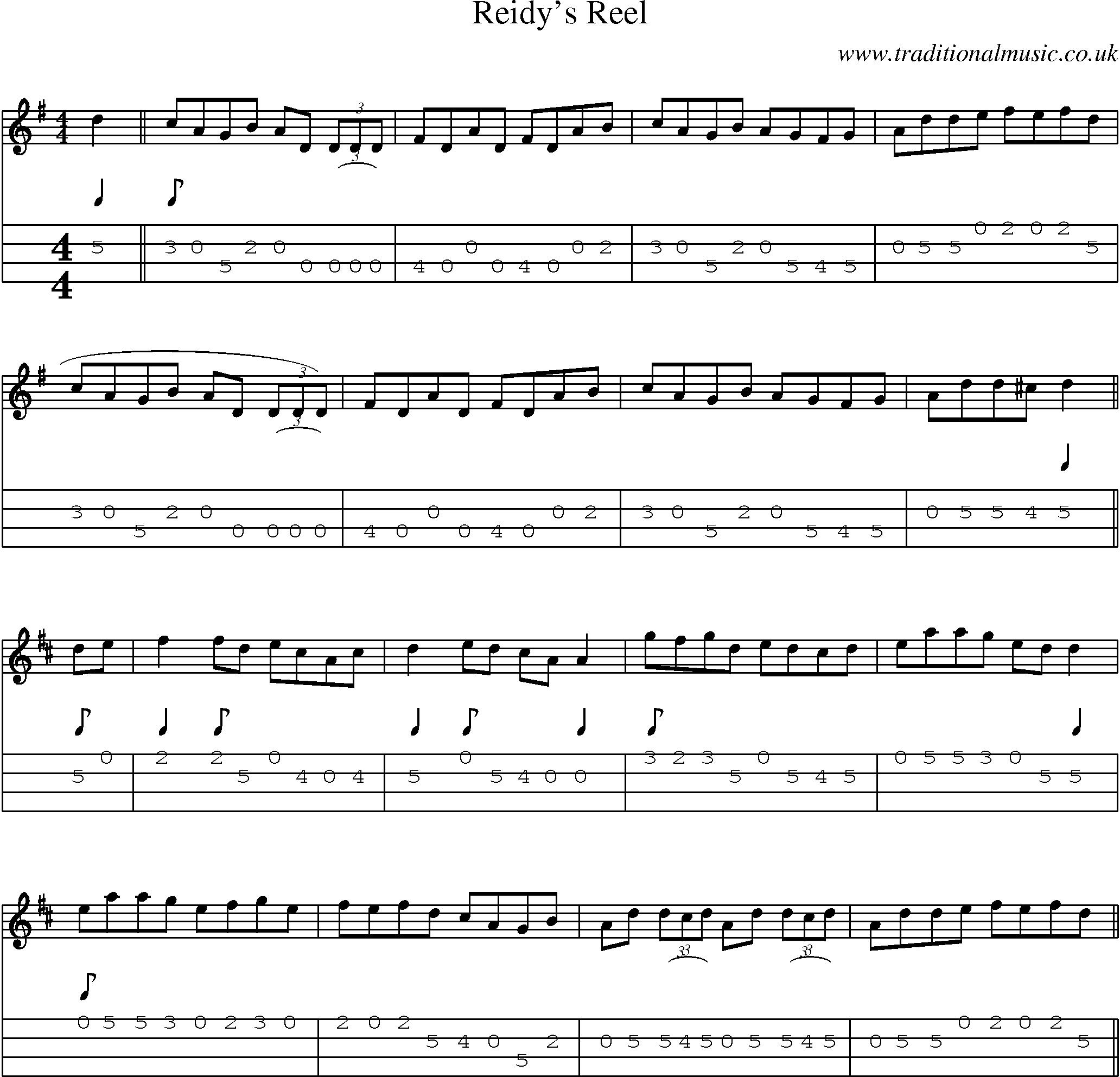 Music Score and Mandolin Tabs for Reidys Reel