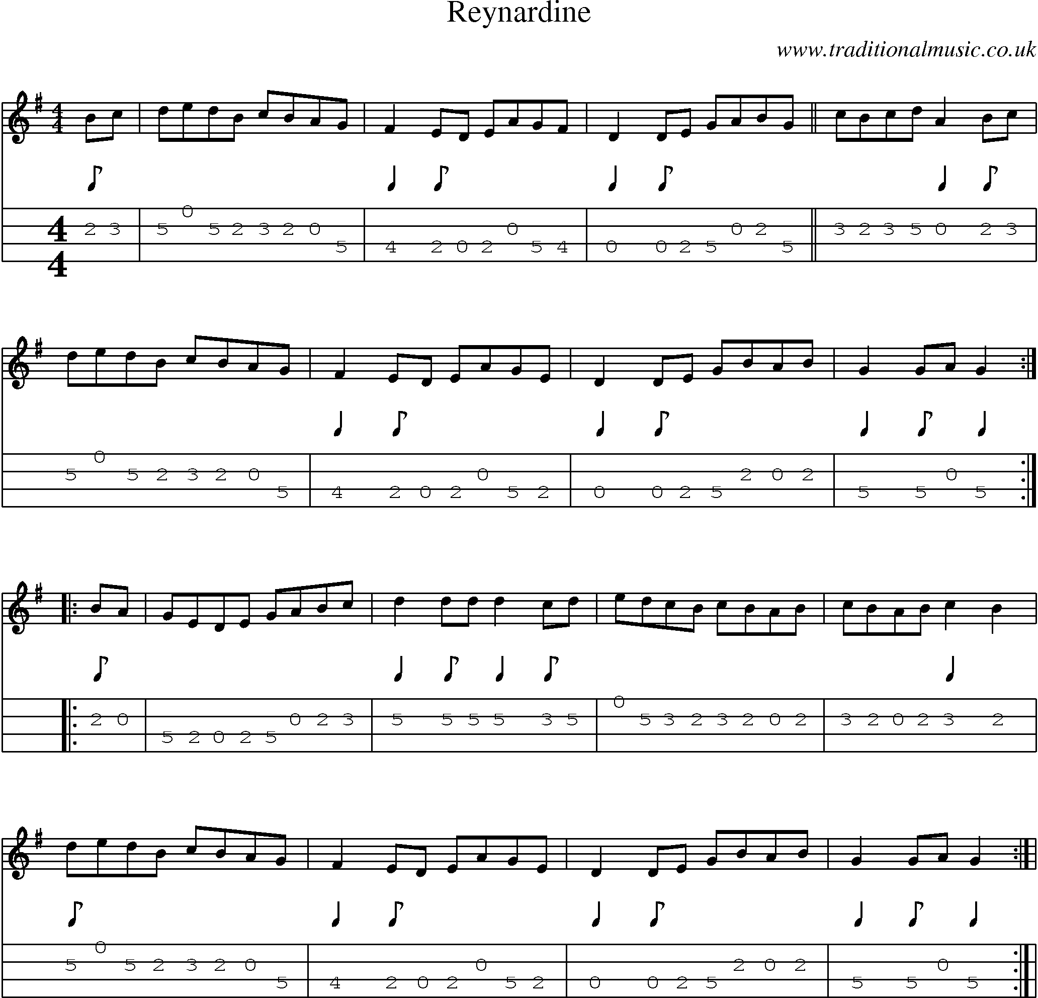Music Score and Mandolin Tabs for Reynardine