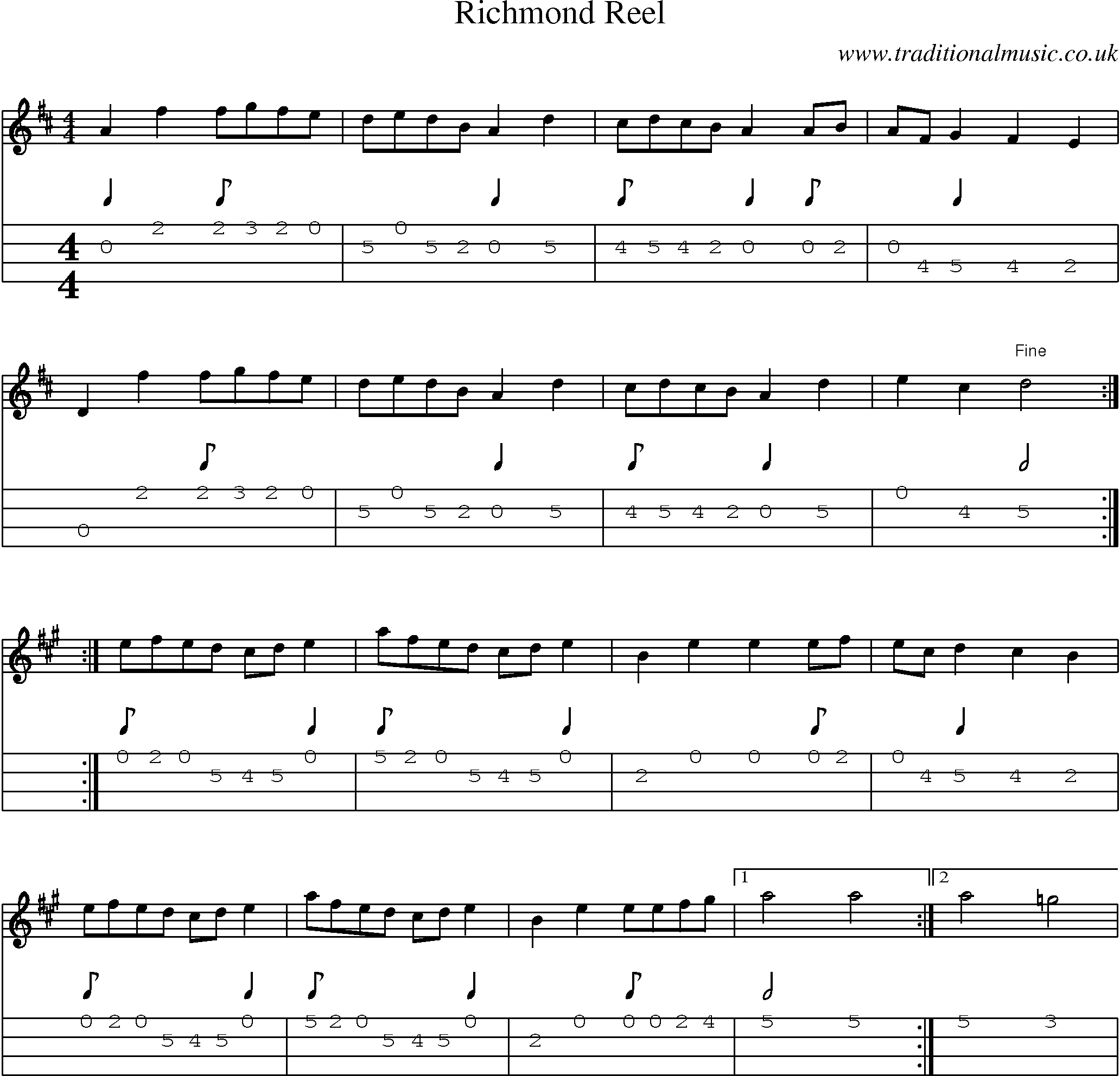 Music Score and Mandolin Tabs for Richmond Reel