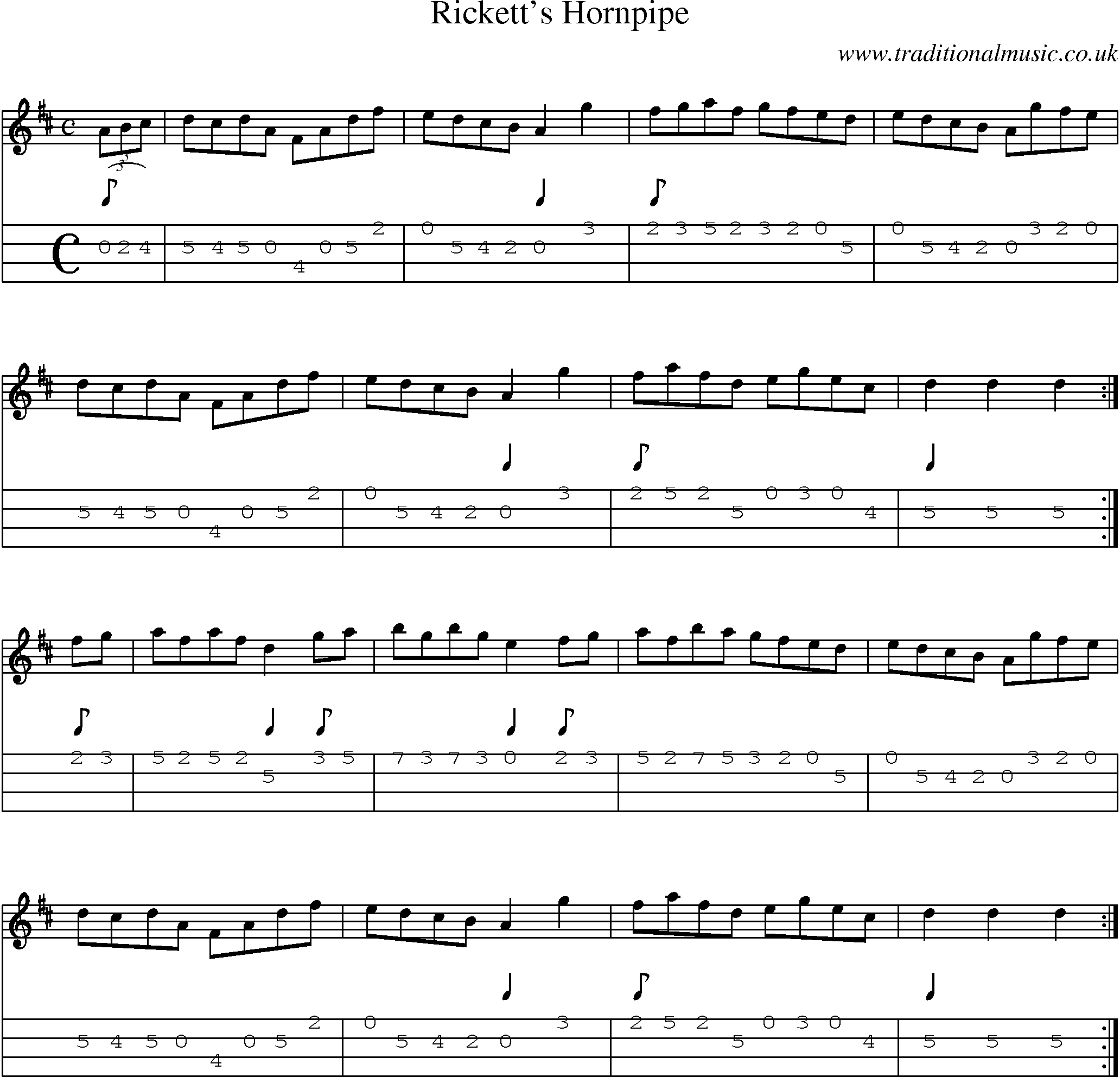 Music Score and Mandolin Tabs for Ricketts Hornpipe