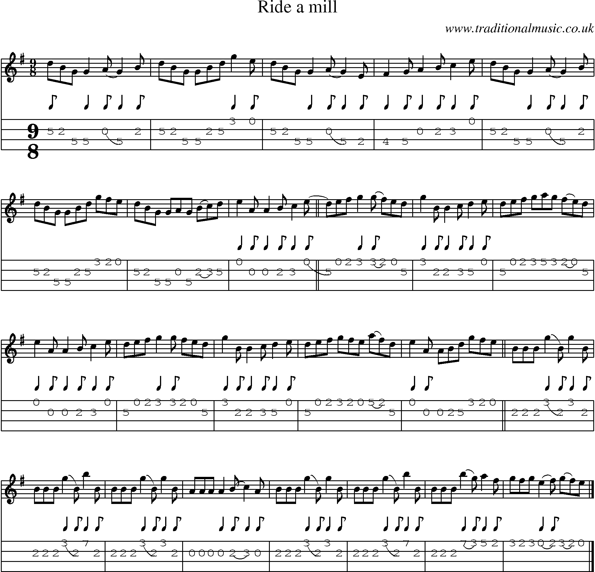 Music Score and Mandolin Tabs for Ride A Mill