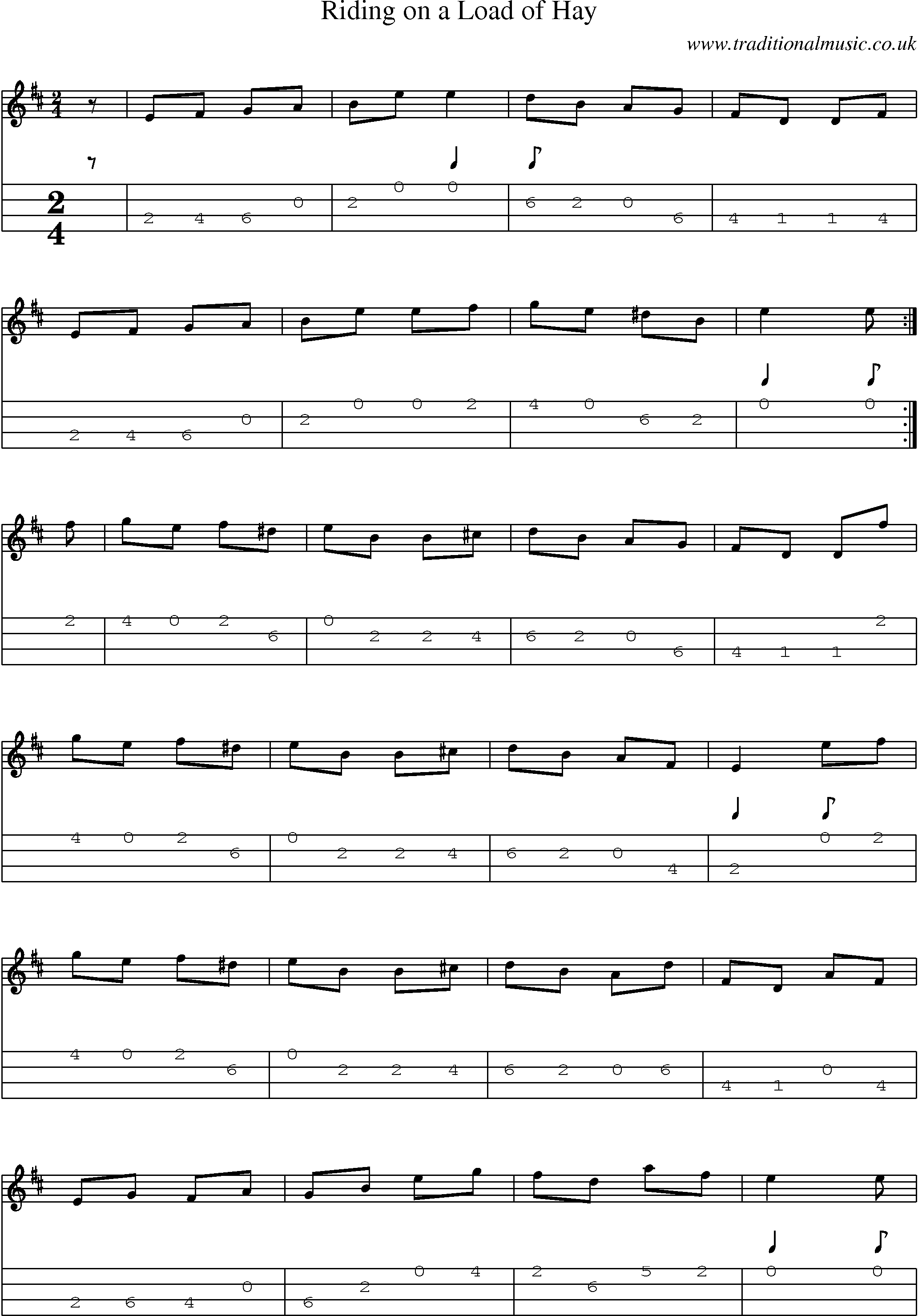 Music Score and Mandolin Tabs for Riding On A Load Of Hay
