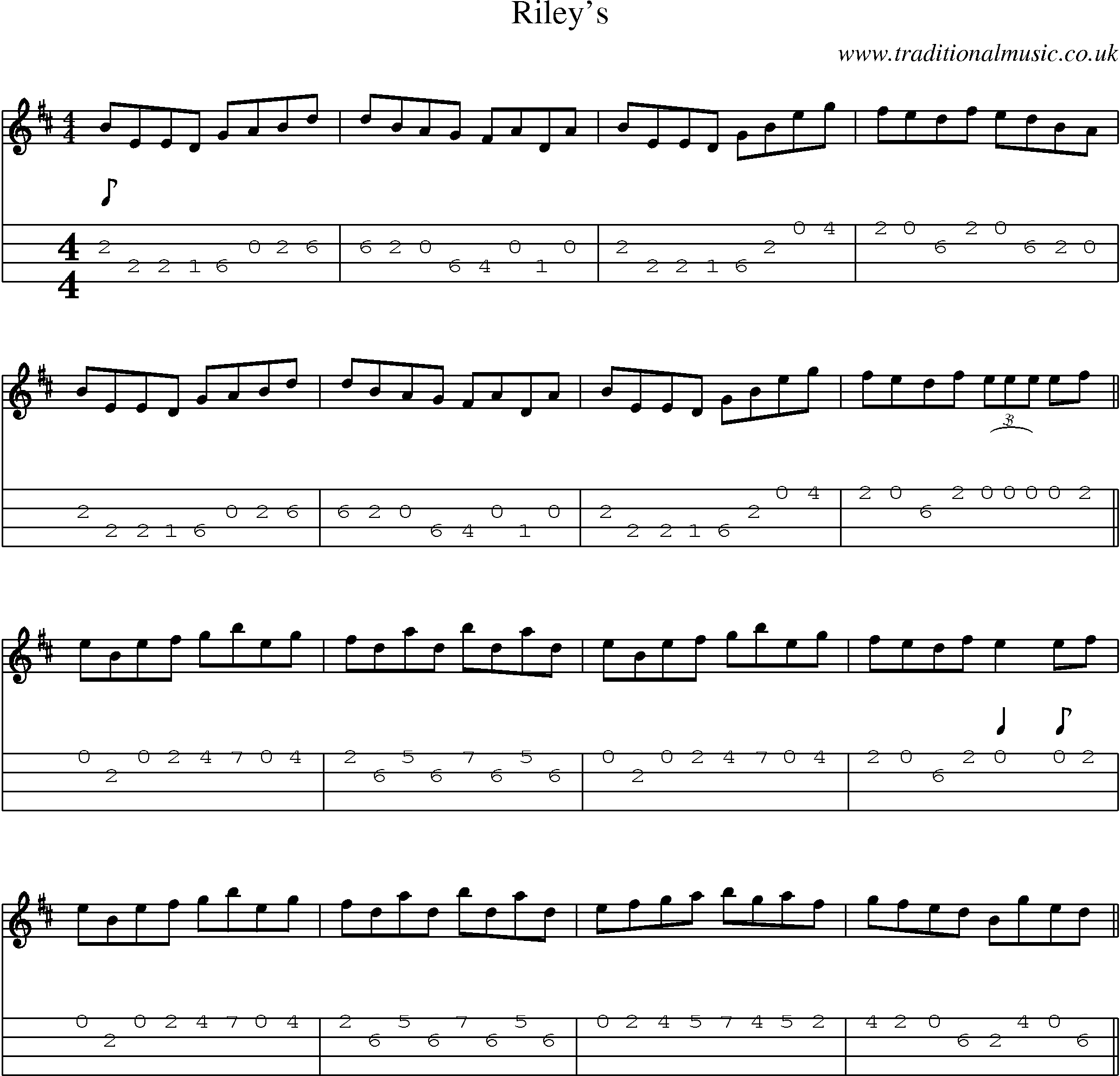 Music Score and Mandolin Tabs for Rileys