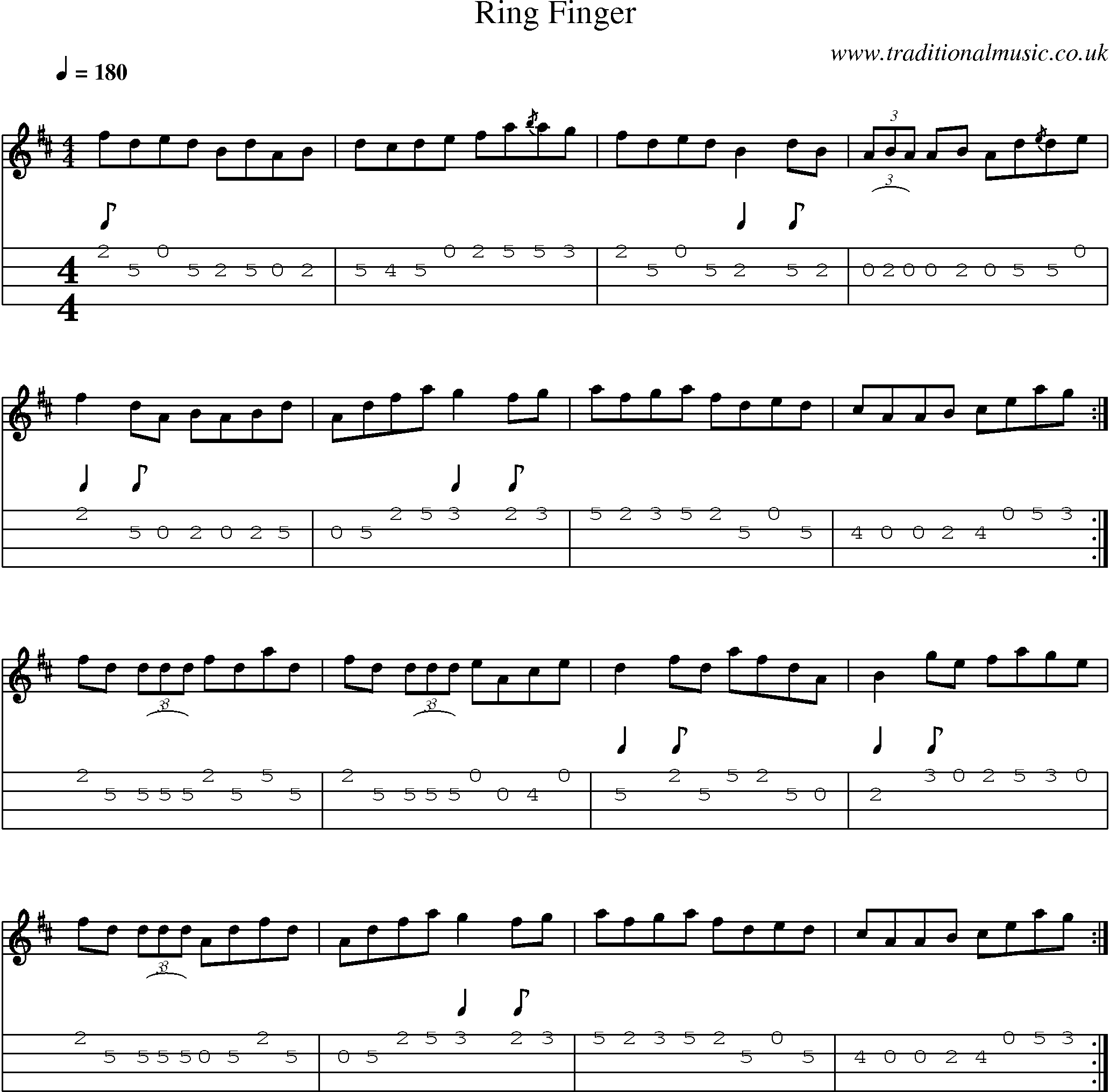 Music Score and Mandolin Tabs for Ring Finger