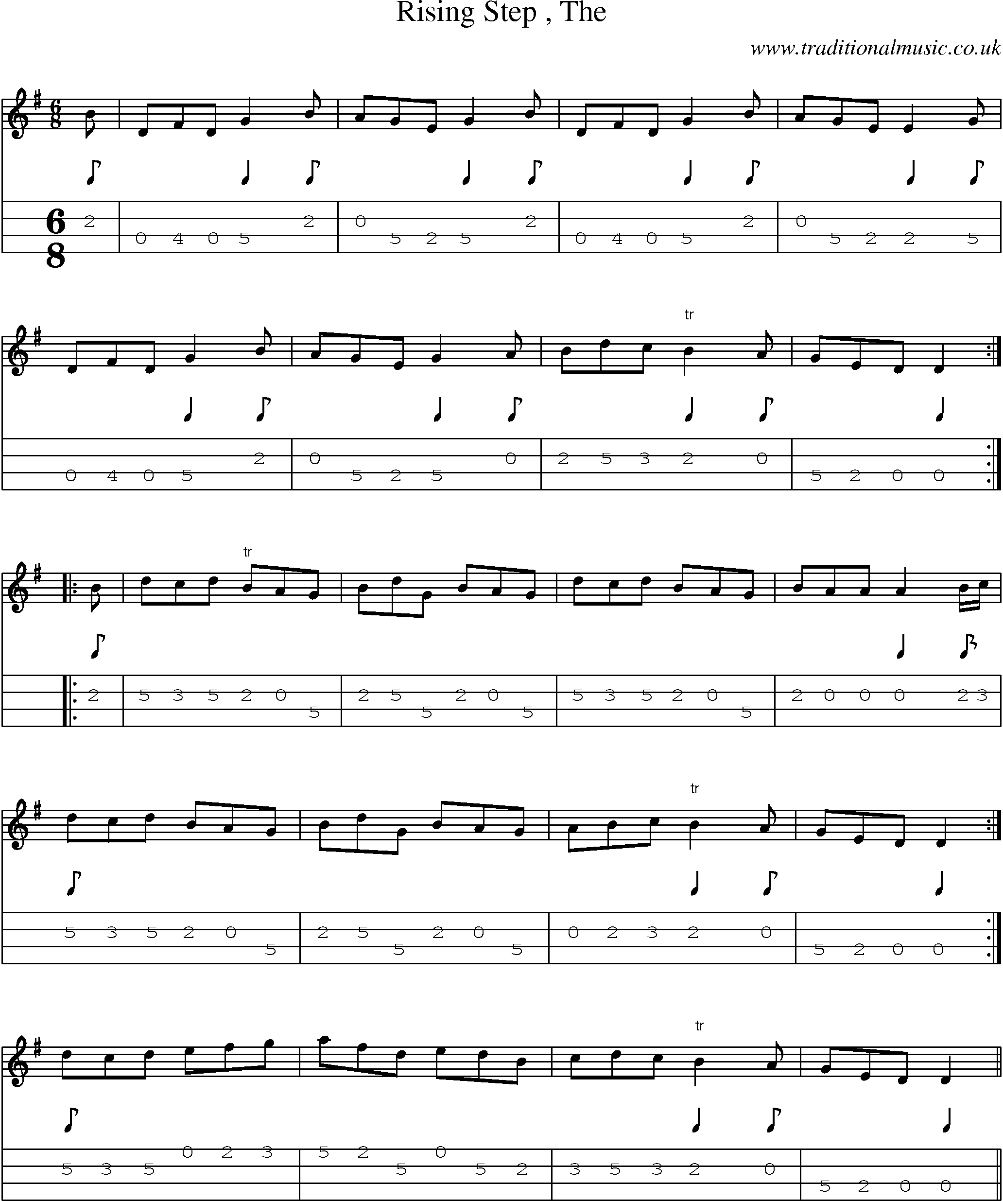 Music Score and Mandolin Tabs for Rising Step