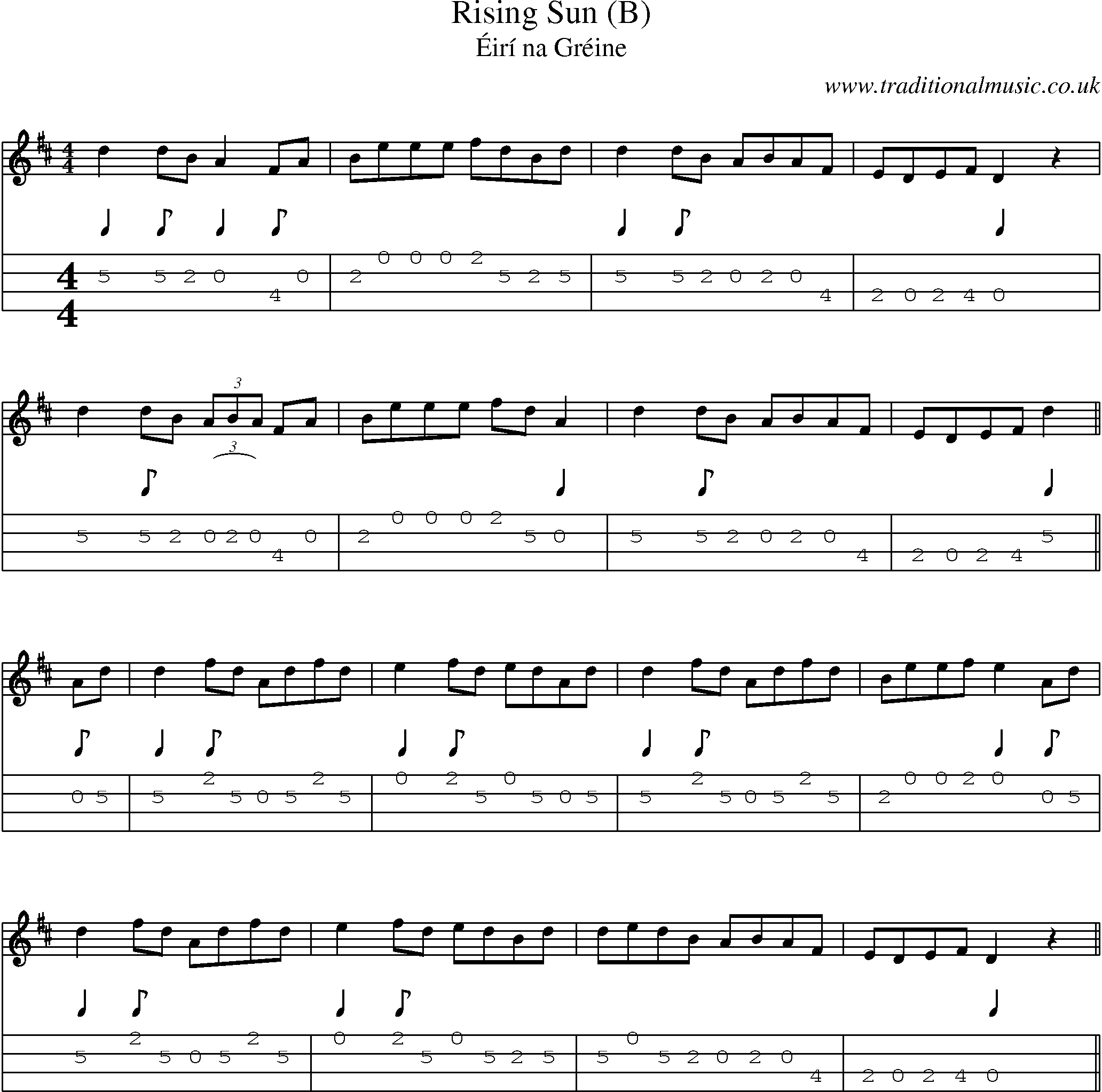 Music Score and Mandolin Tabs for Rising Sun (b)
