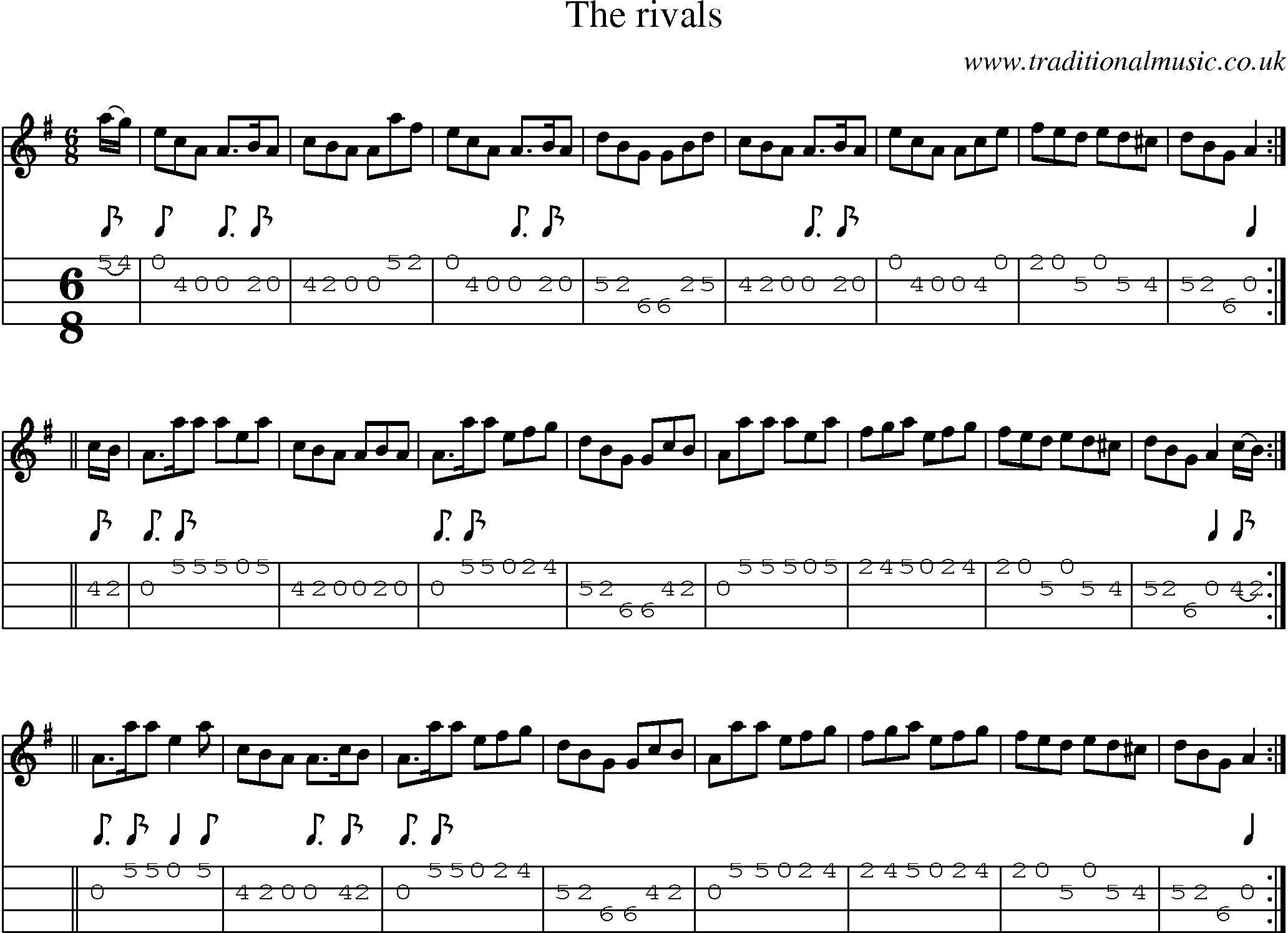 Music Score and Mandolin Tabs for Rivals
