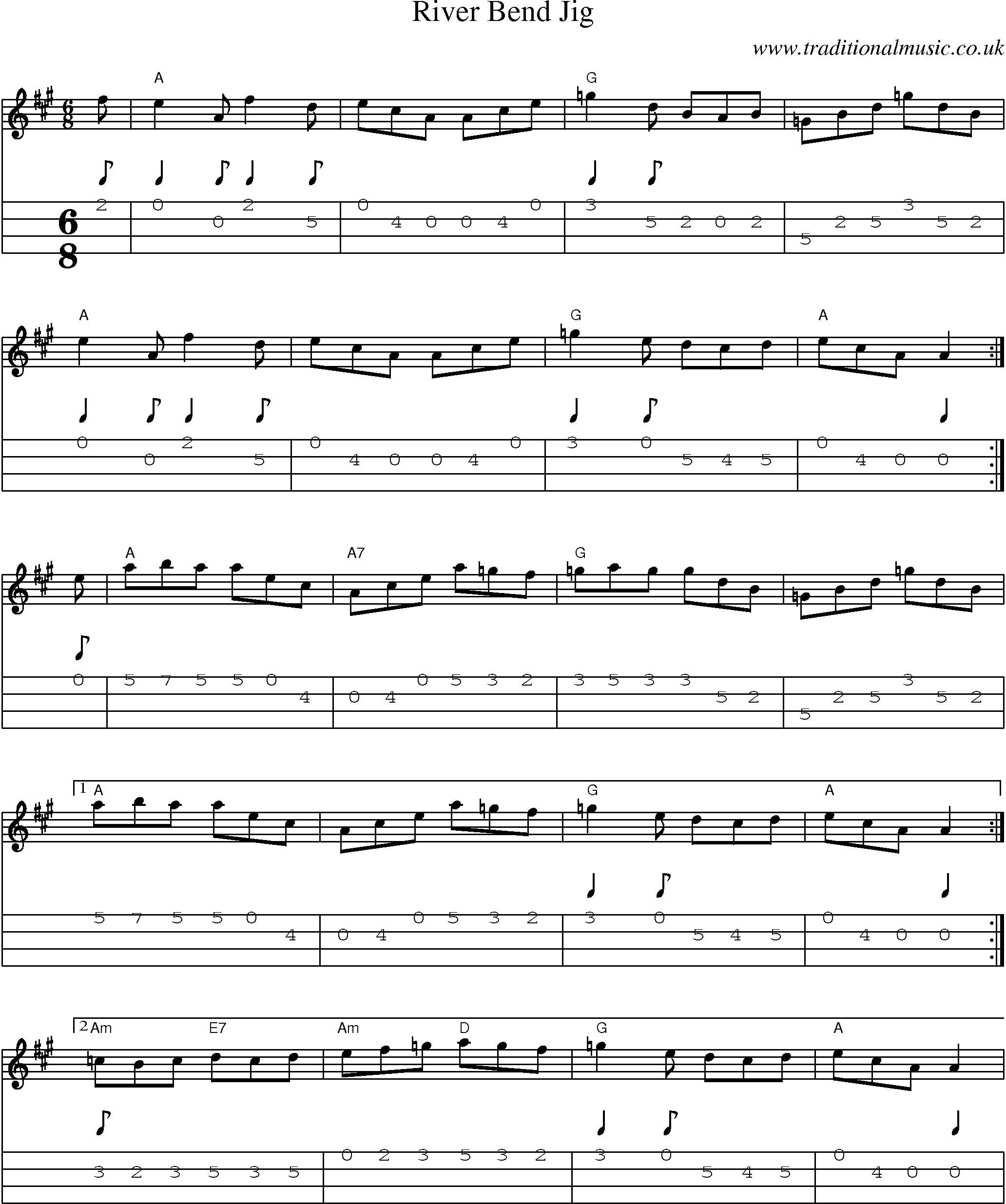 Music Score and Mandolin Tabs for River Bend Jig