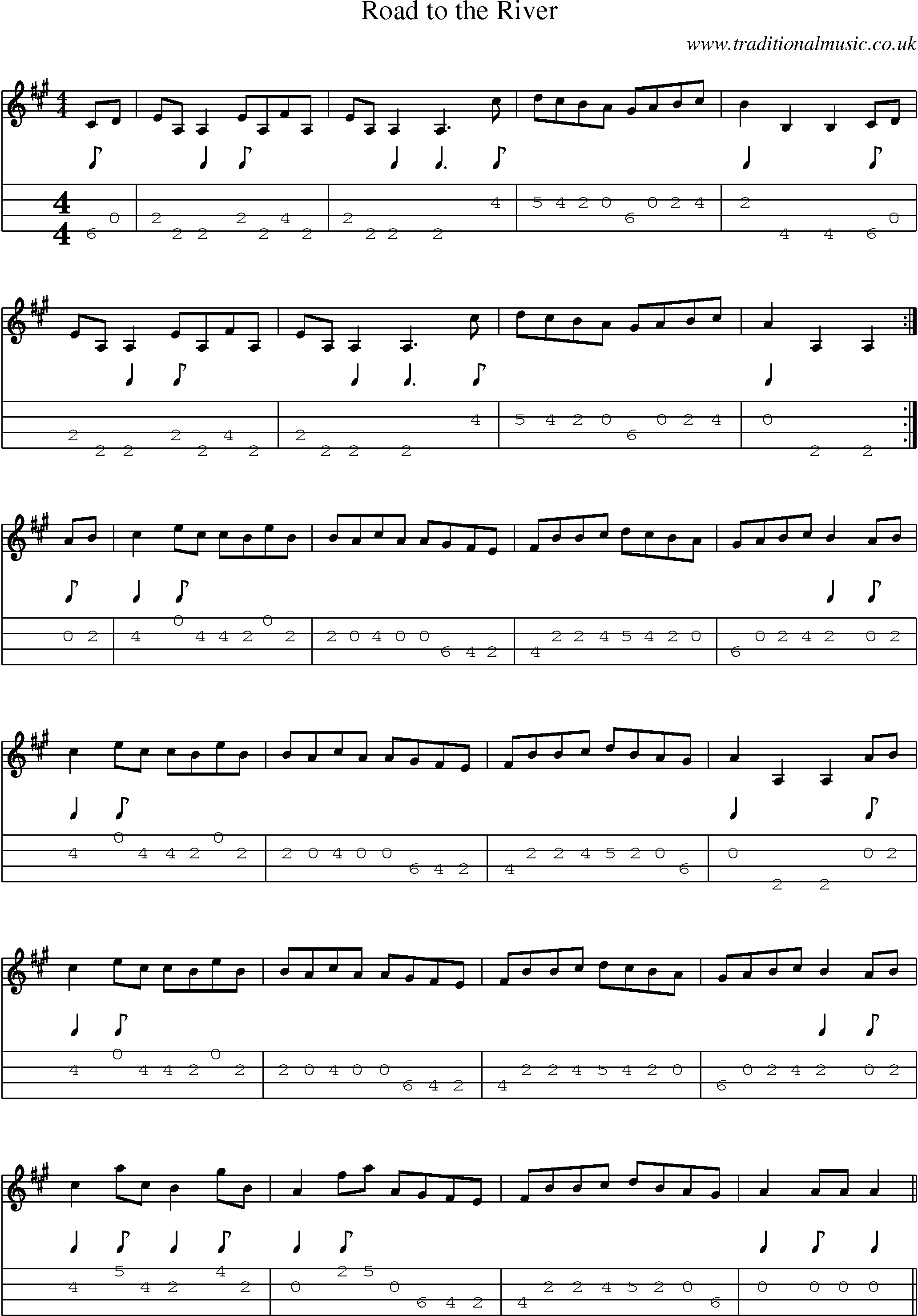 Music Score and Mandolin Tabs for Road To River