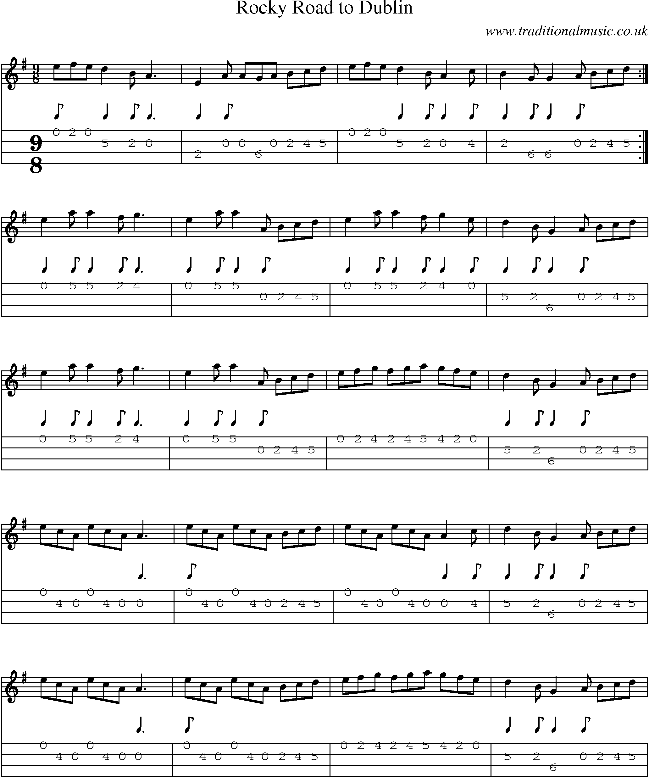 Music Score and Mandolin Tabs for Rocky Road To Dublin