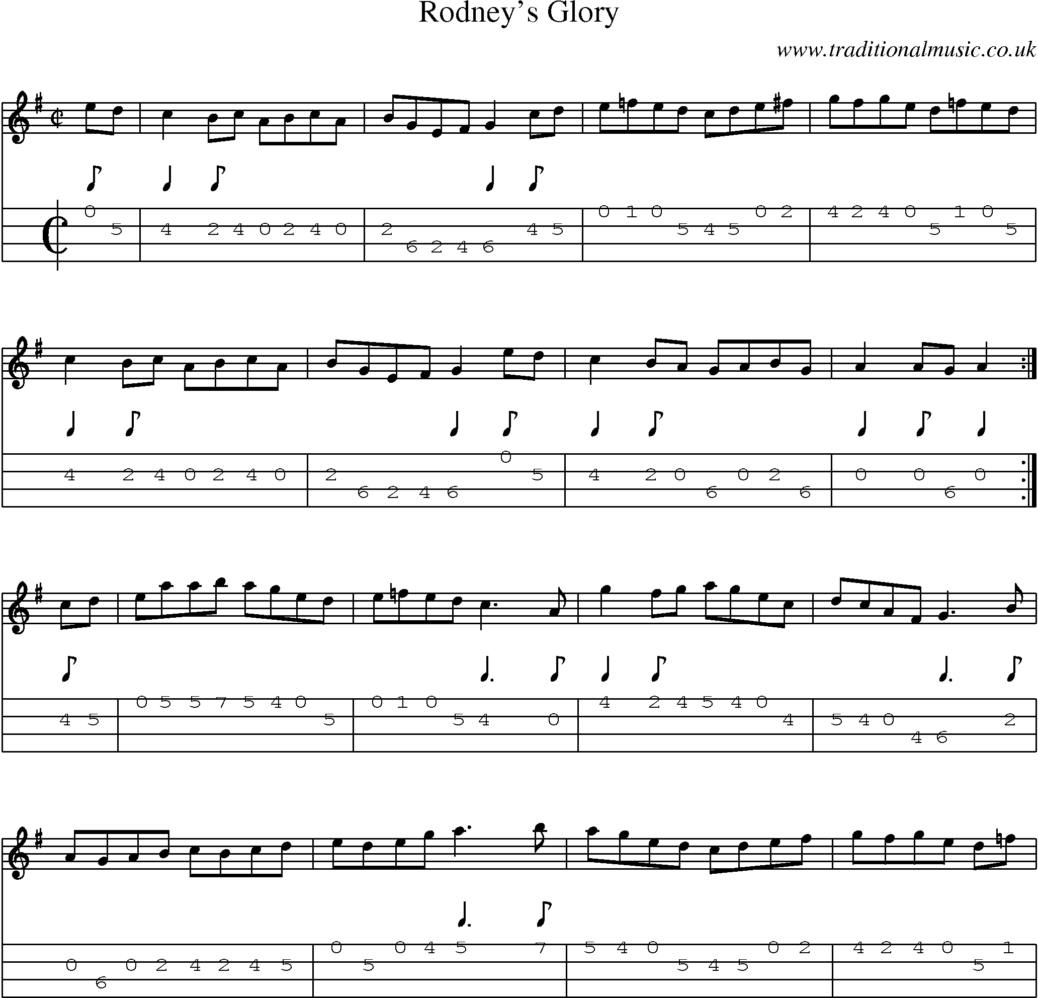 Music Score and Mandolin Tabs for Rodneys Glory