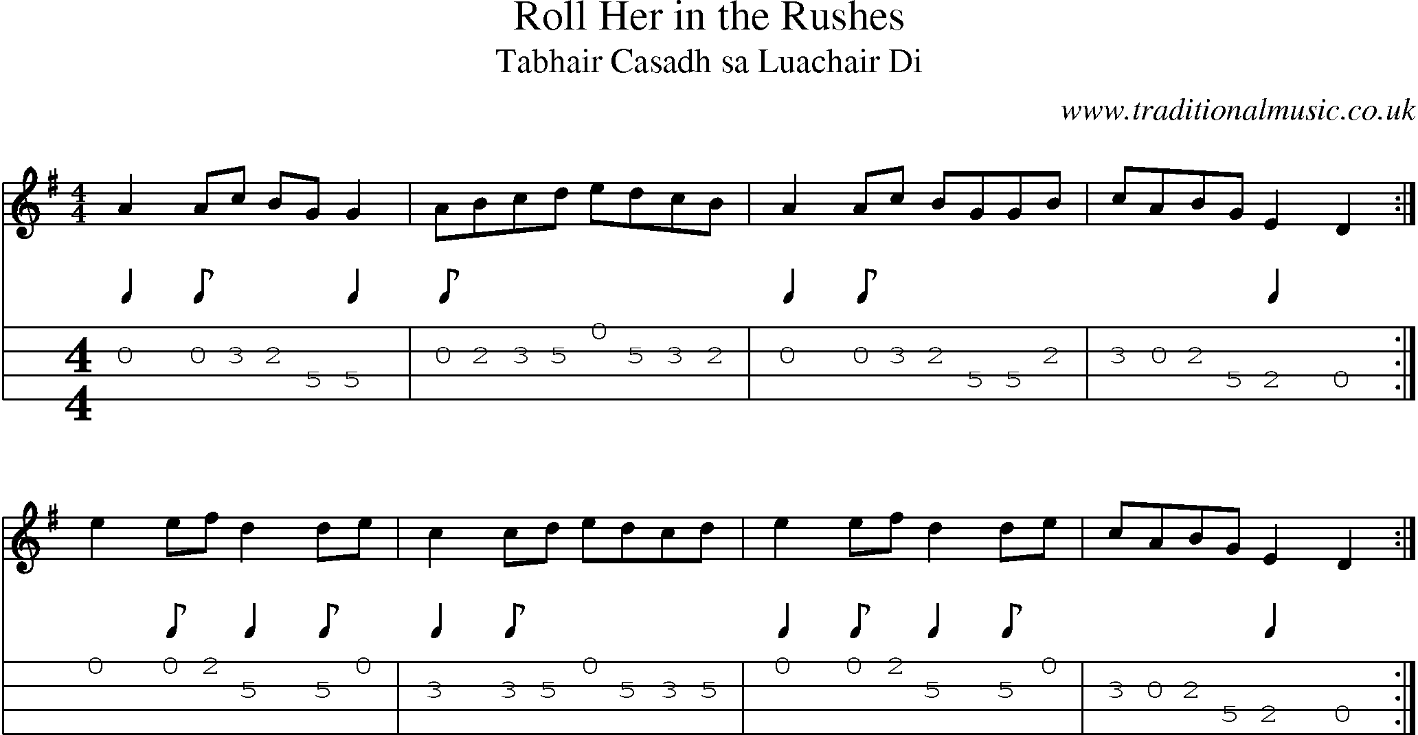 Music Score and Mandolin Tabs for Roll Her In Rushes