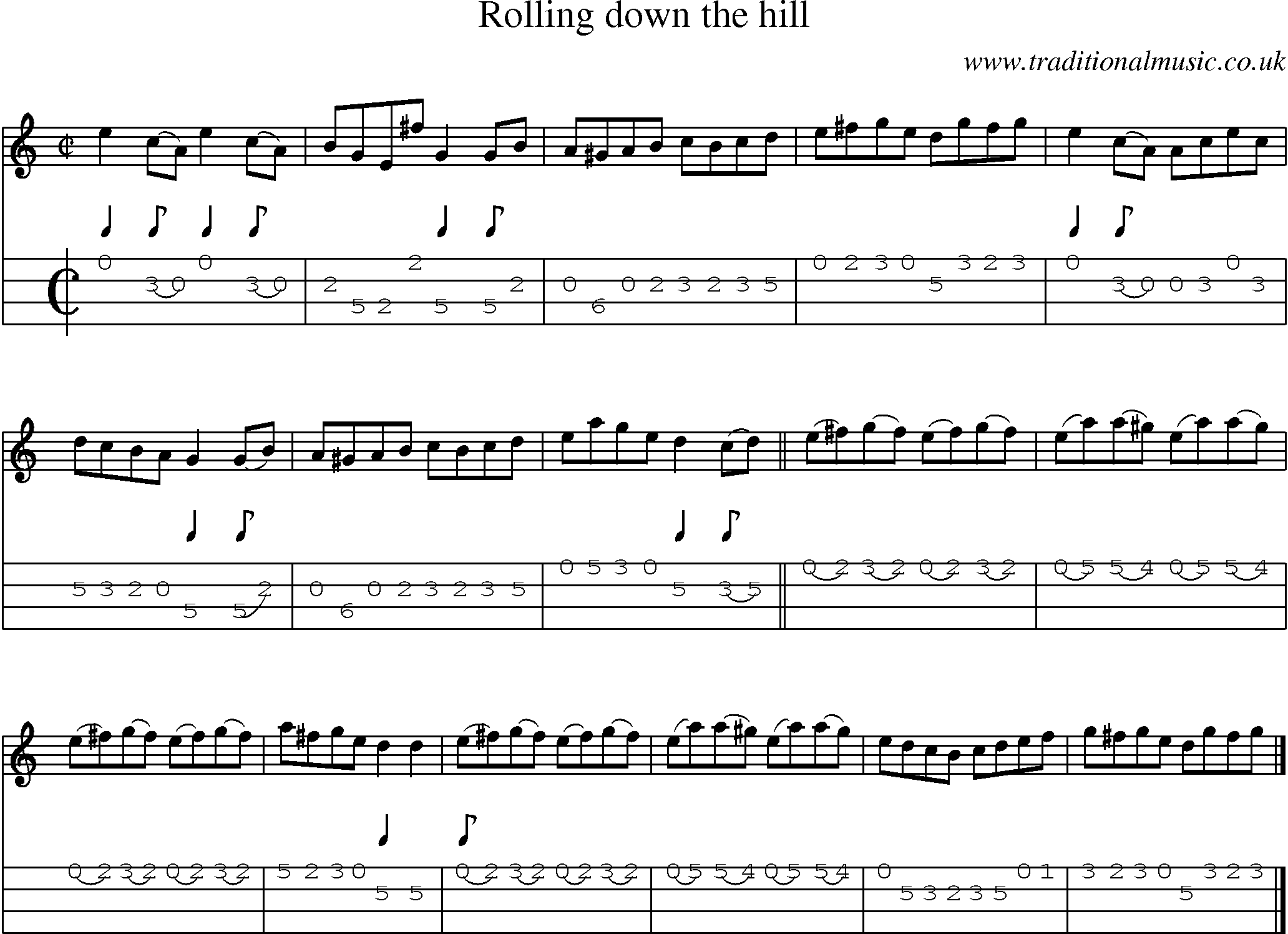 Music Score and Mandolin Tabs for Rolling Down The Hill