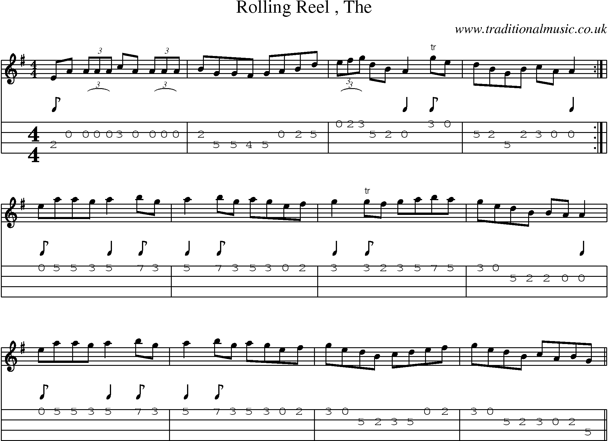 Music Score and Mandolin Tabs for Rolling Reel