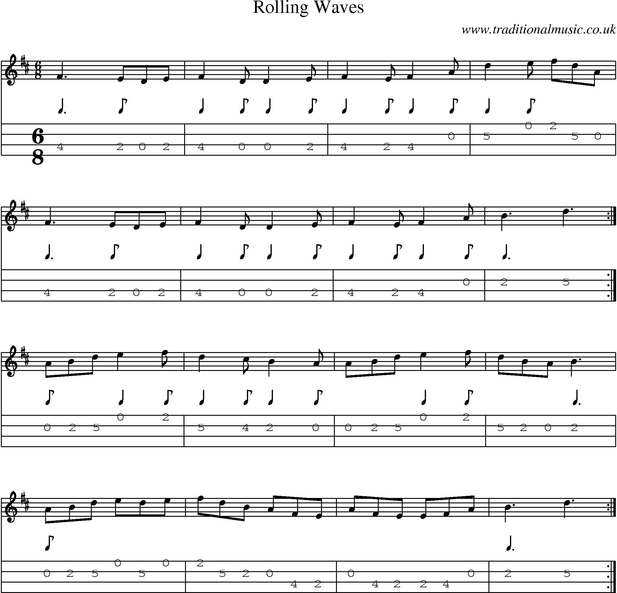 Music Score and Mandolin Tabs for Rolling Waves