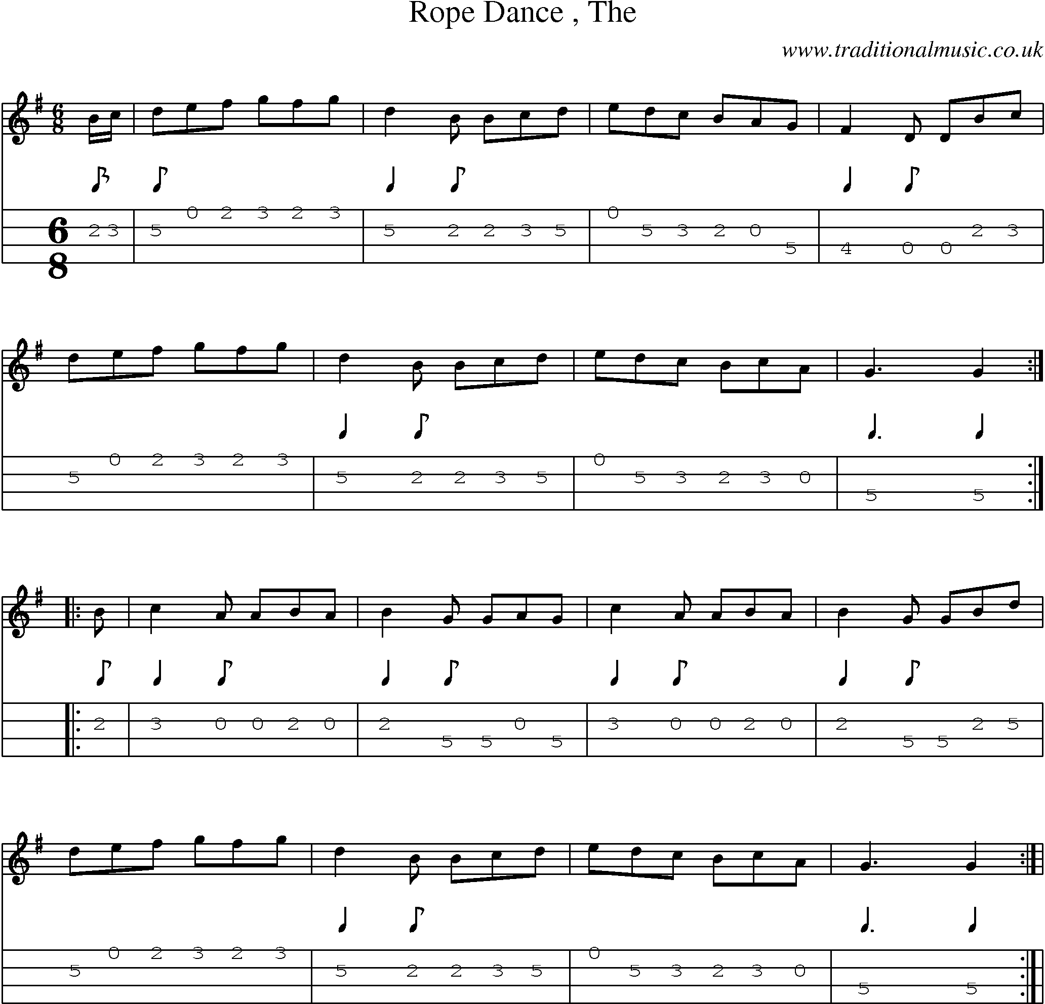 Music Score and Mandolin Tabs for Rope Dance
