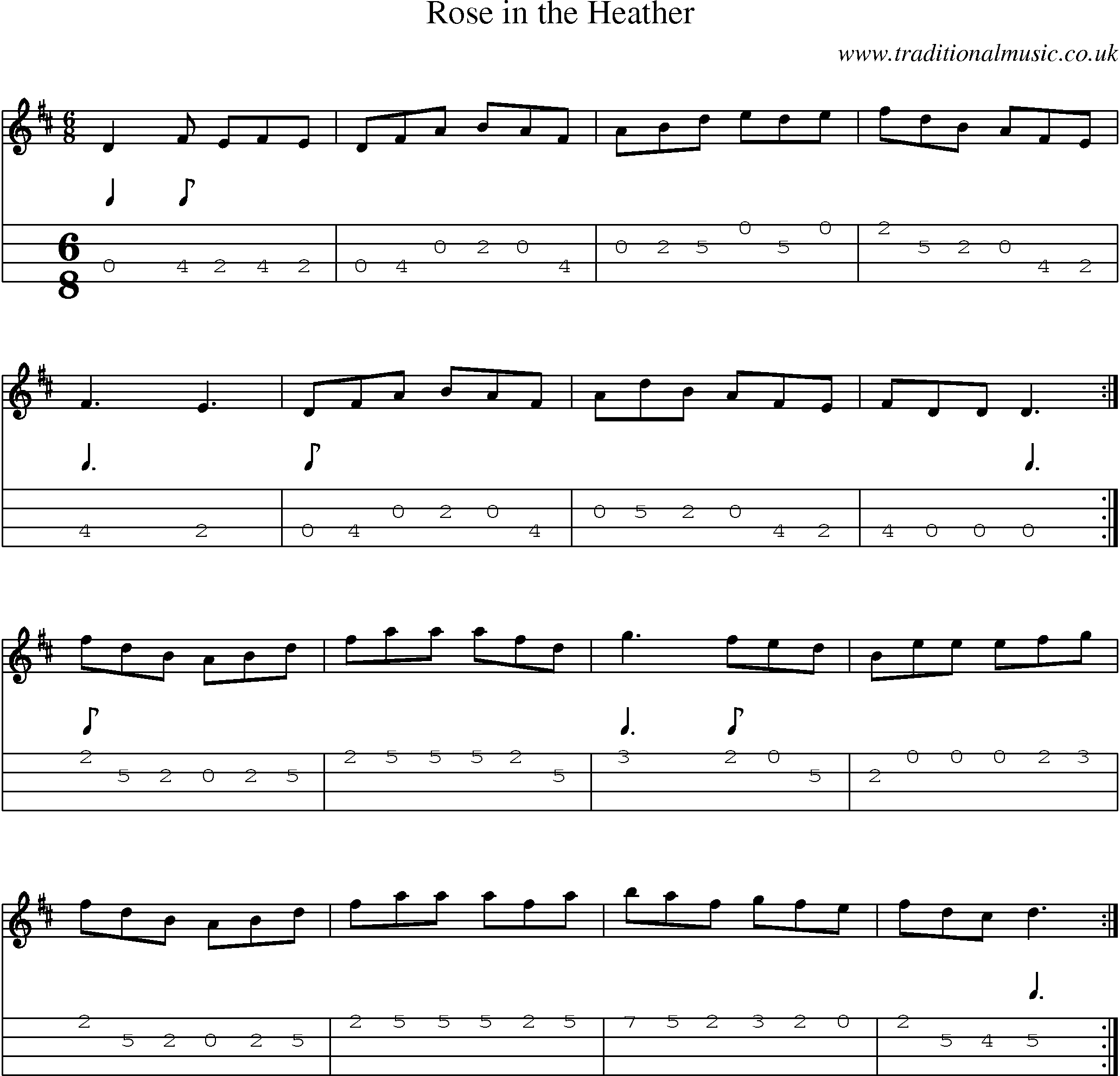 Music Score and Mandolin Tabs for Rose In Heather