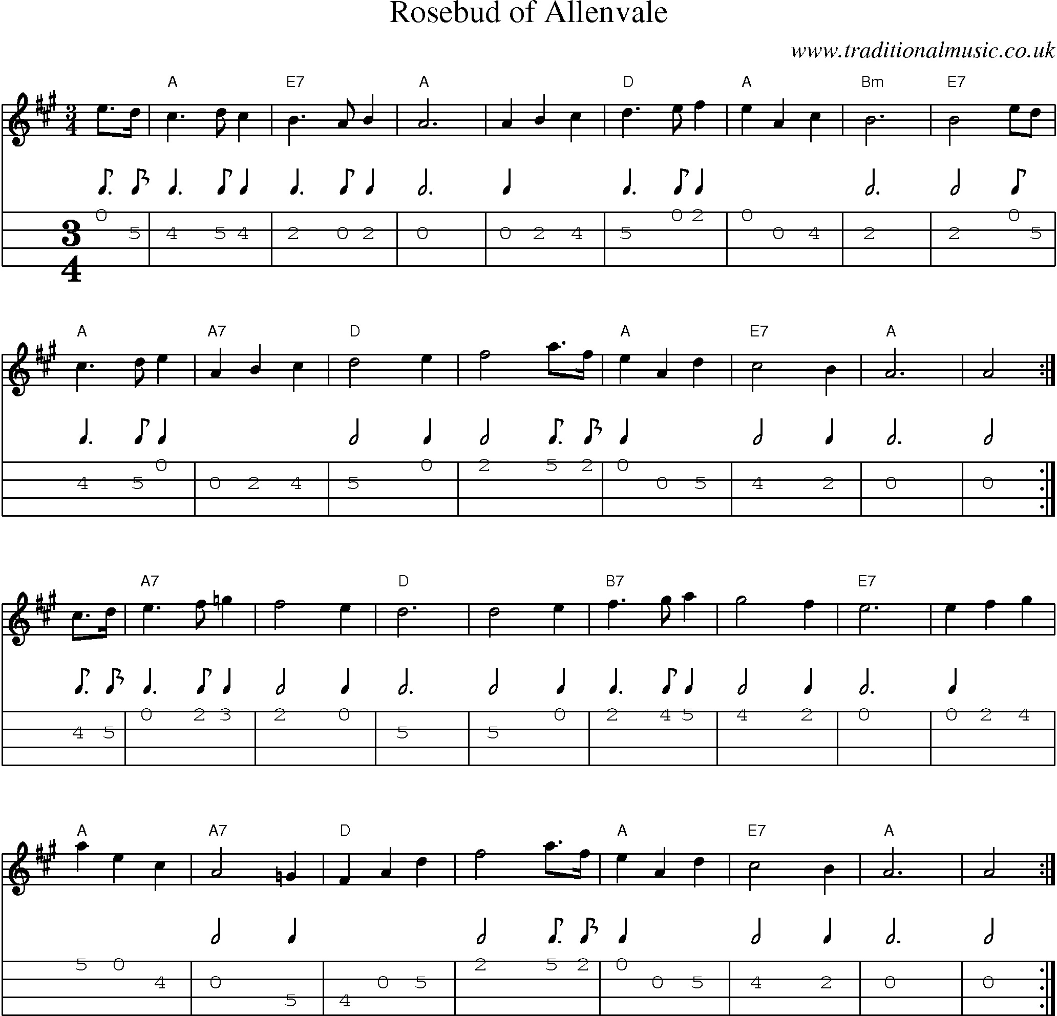 Music Score and Mandolin Tabs for Rosebud Of Allenvale