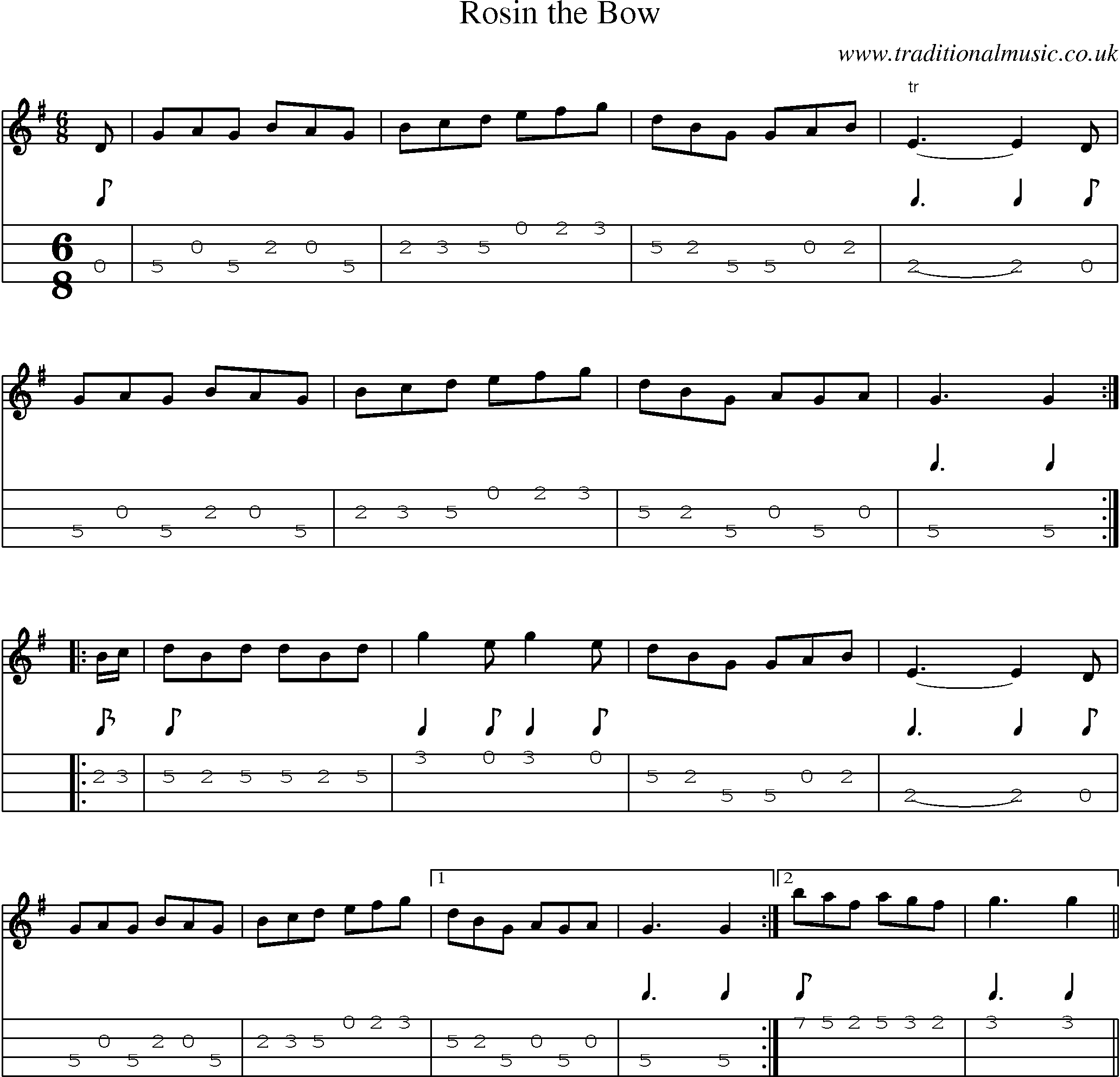 Music Score and Mandolin Tabs for Rosin Bow
