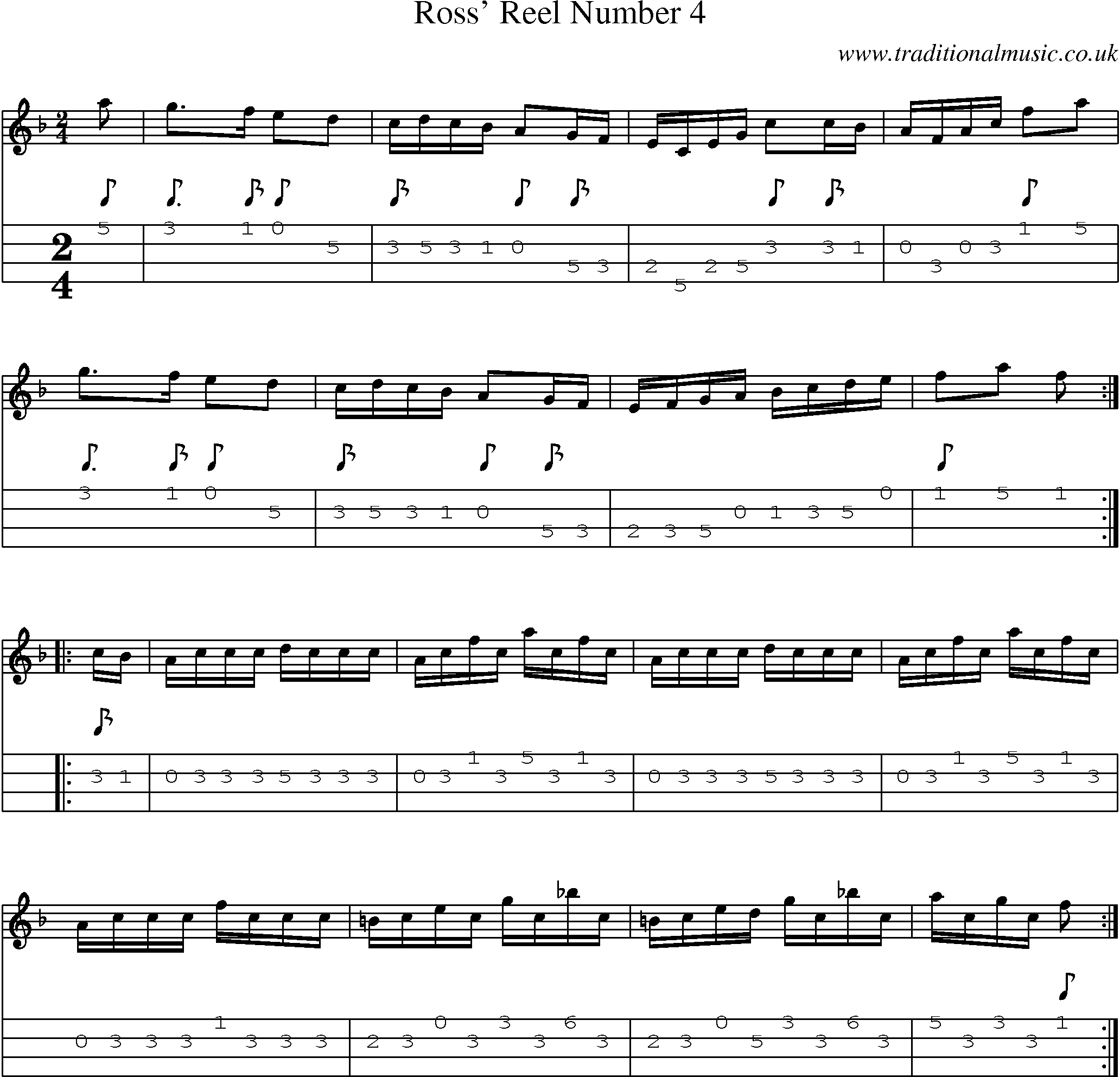 Music Score and Mandolin Tabs for Ross Reel Number 4